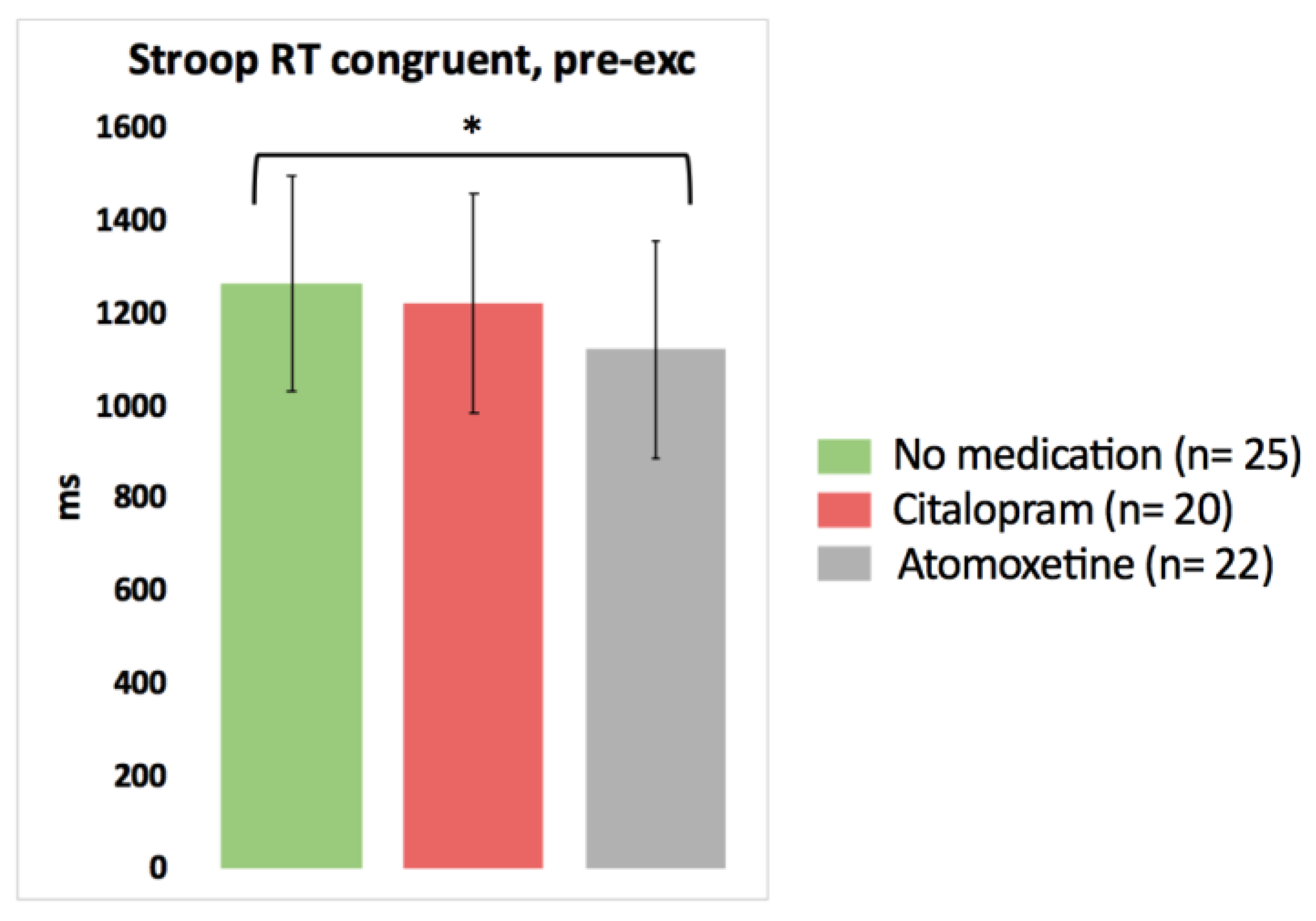 Clinpract 13 00063 g002 Clinpract 13 00063 g002