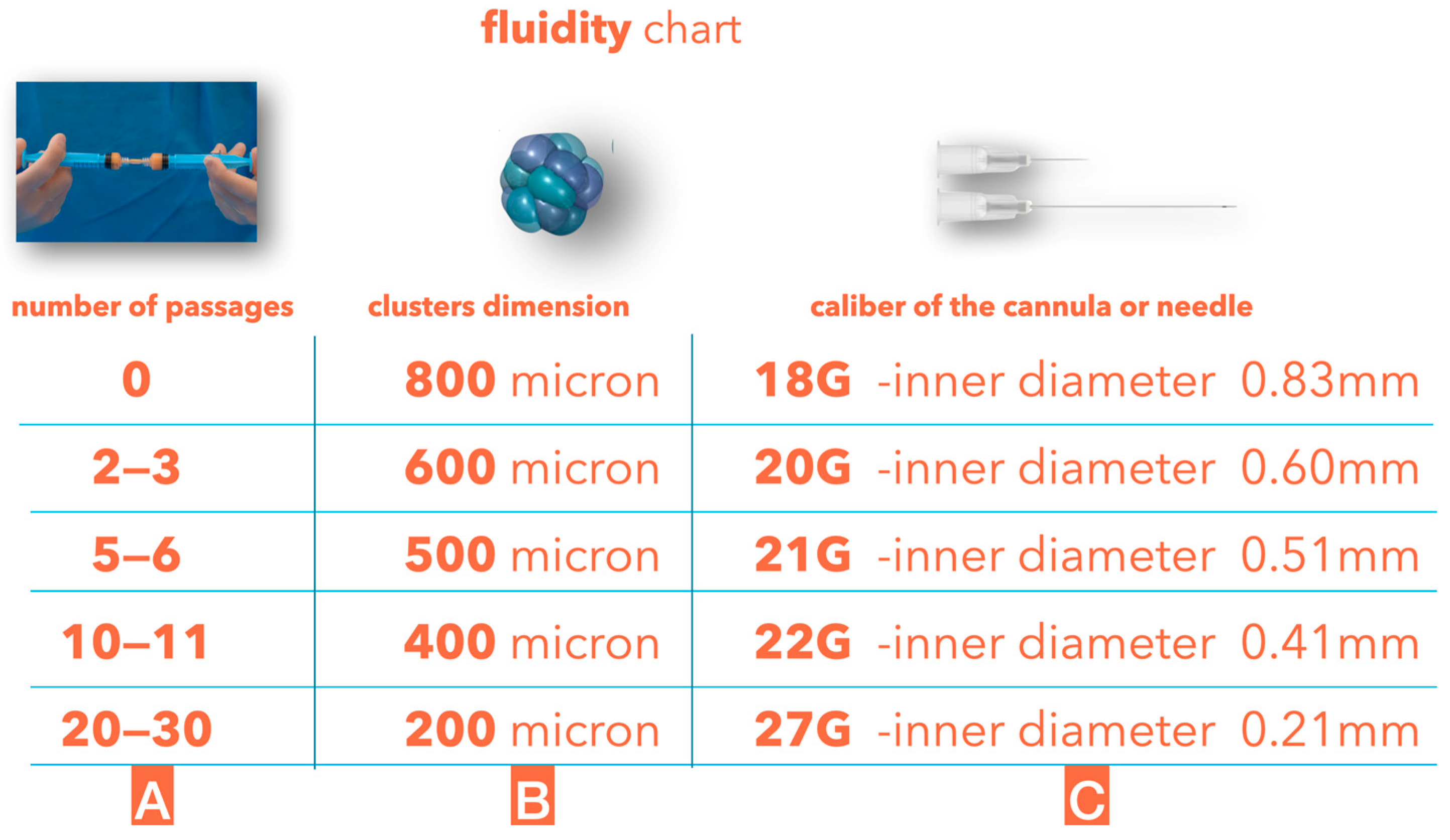 Clinpract 13 00085 g004 Clinpract 13 00085 g004