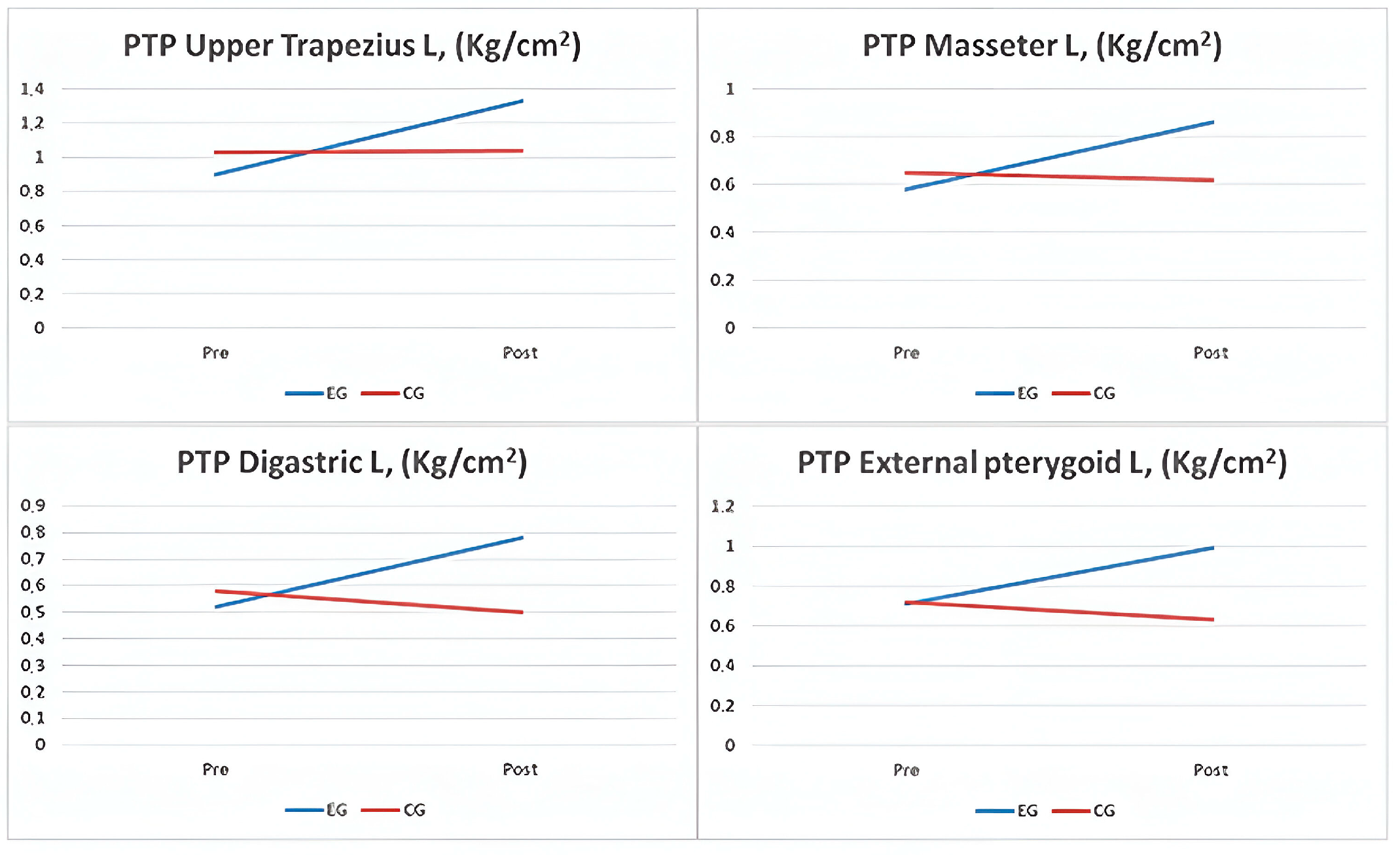 Clinpract 14 00202 g003 Clinpract 14 00202 g003