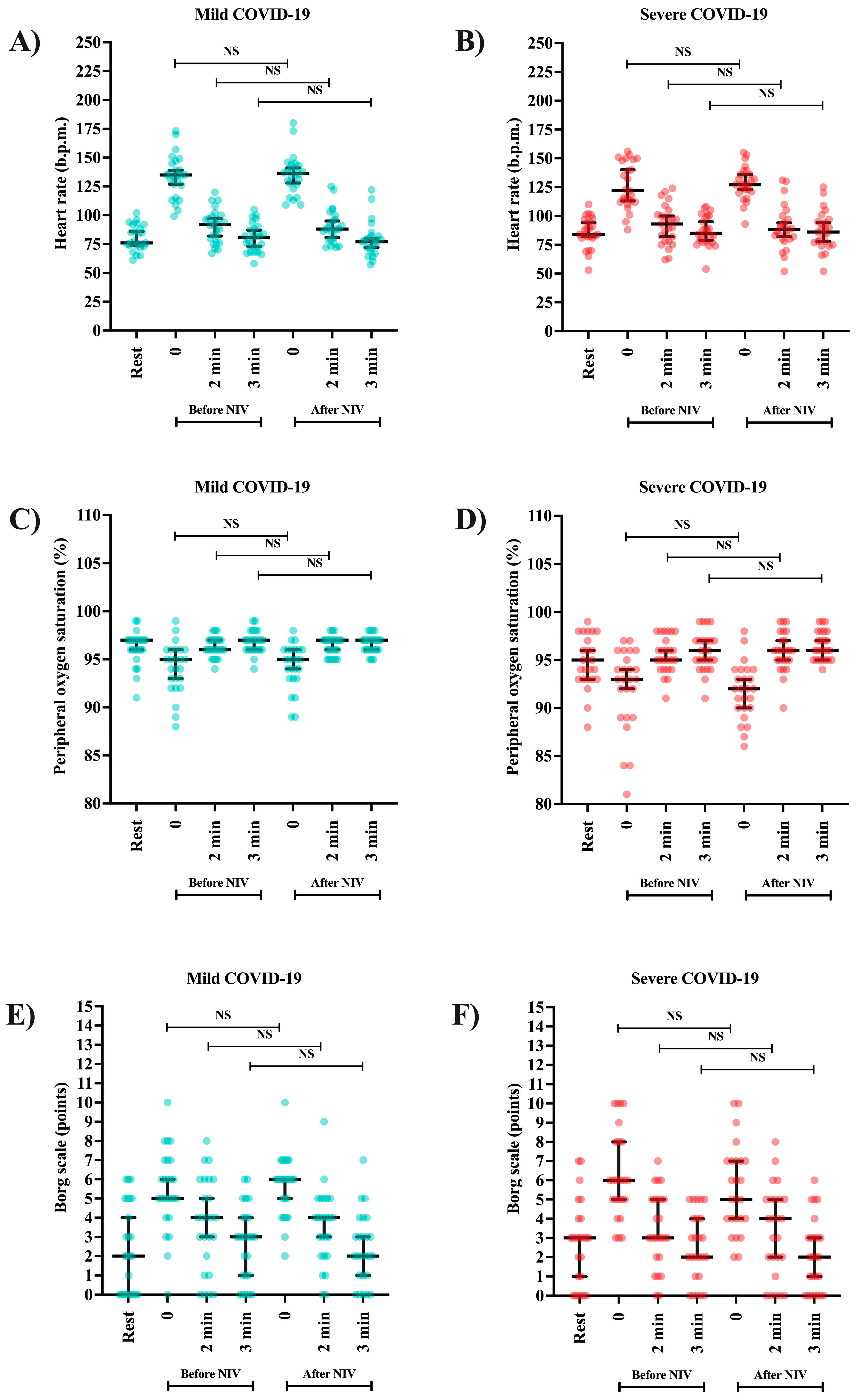 Clinpract 15 00073 g005
