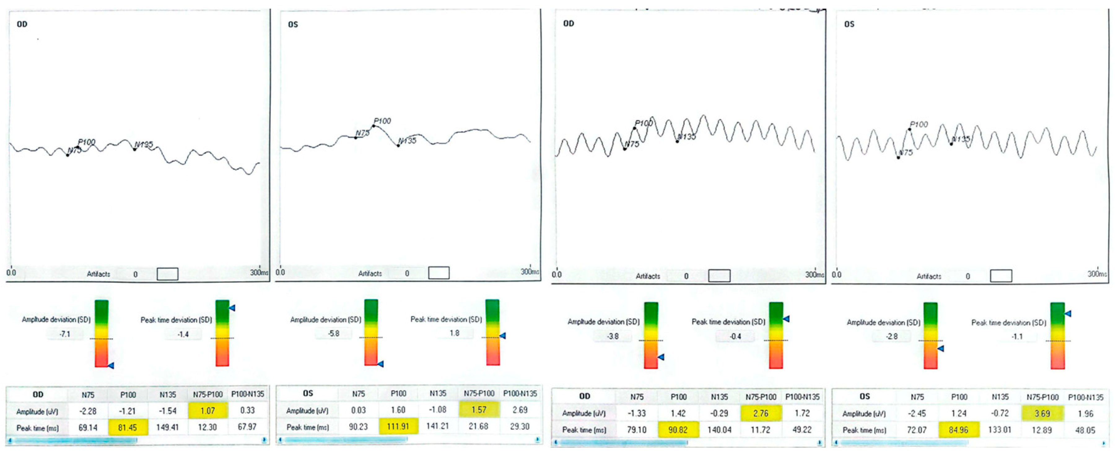 Clinpract 15 00170 g001 Clinpract 15 00170 g001