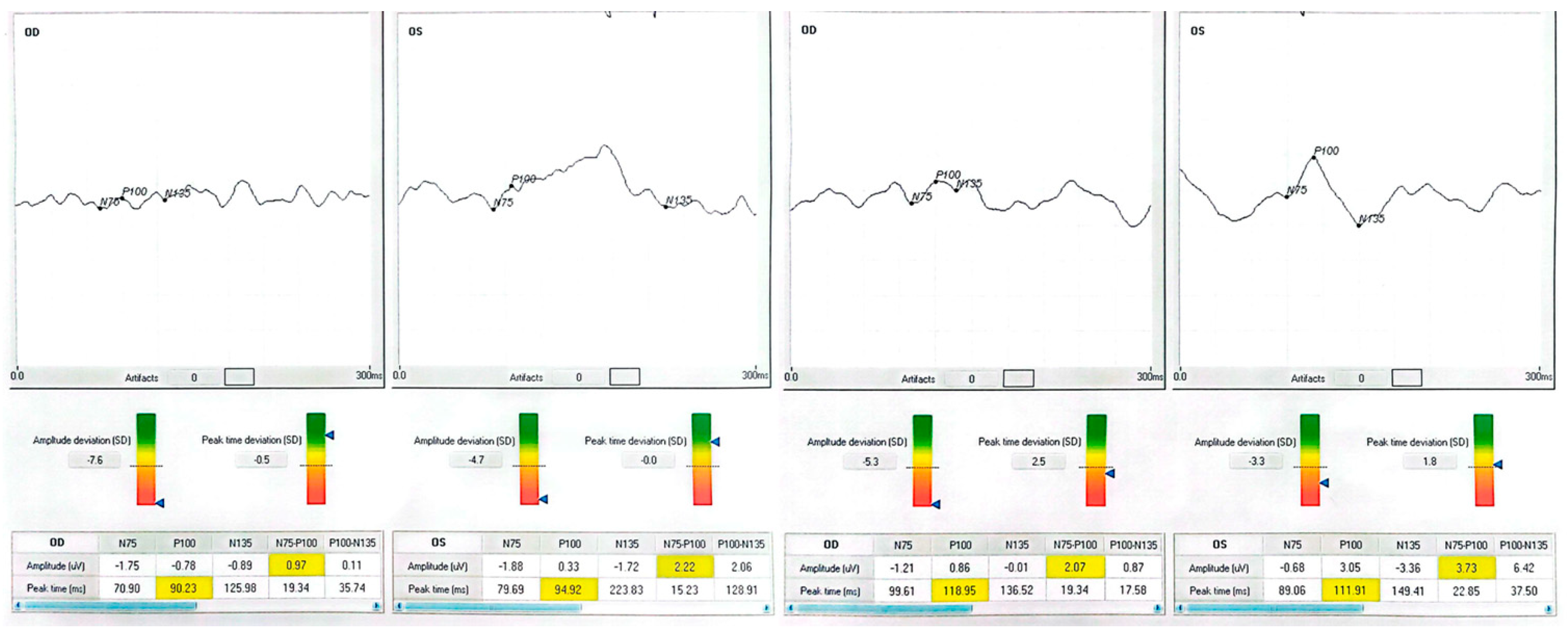 Clinpract 15 00170 g002 Clinpract 15 00170 g002