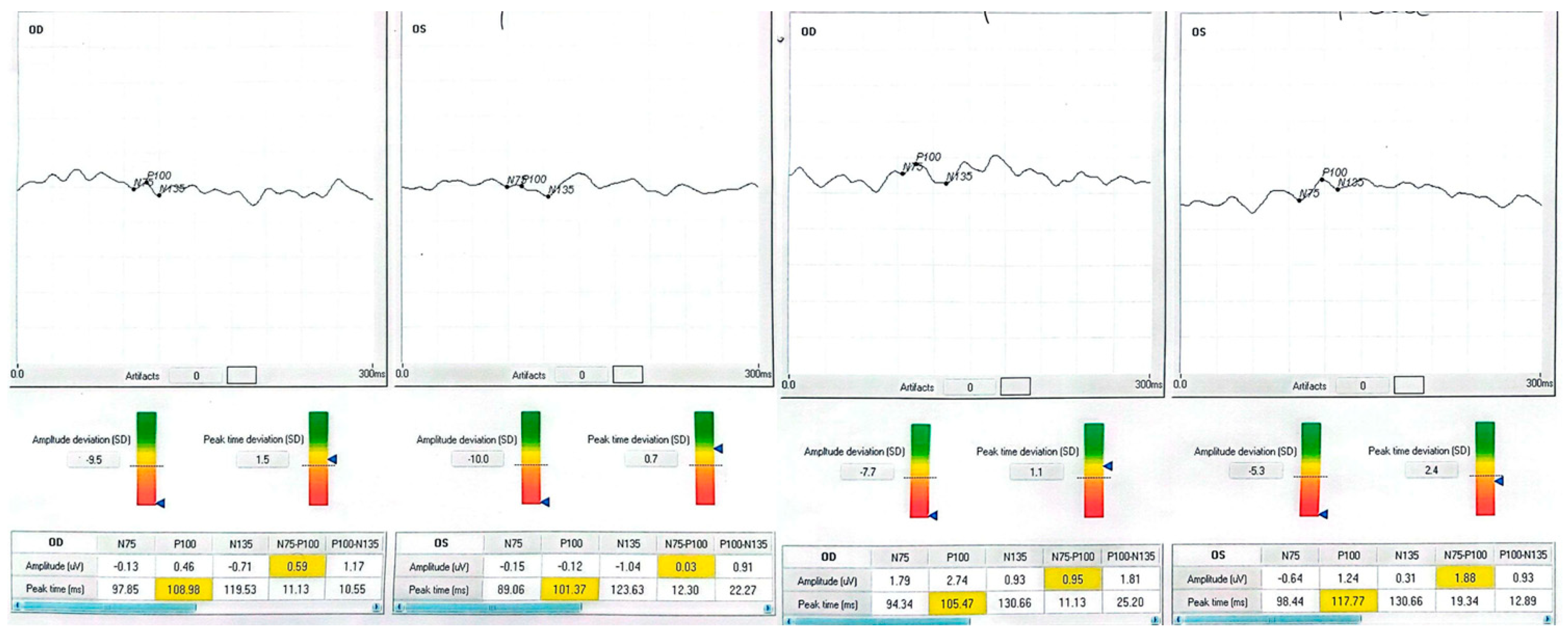 Clinpract 15 00170 g003 Clinpract 15 00170 g003