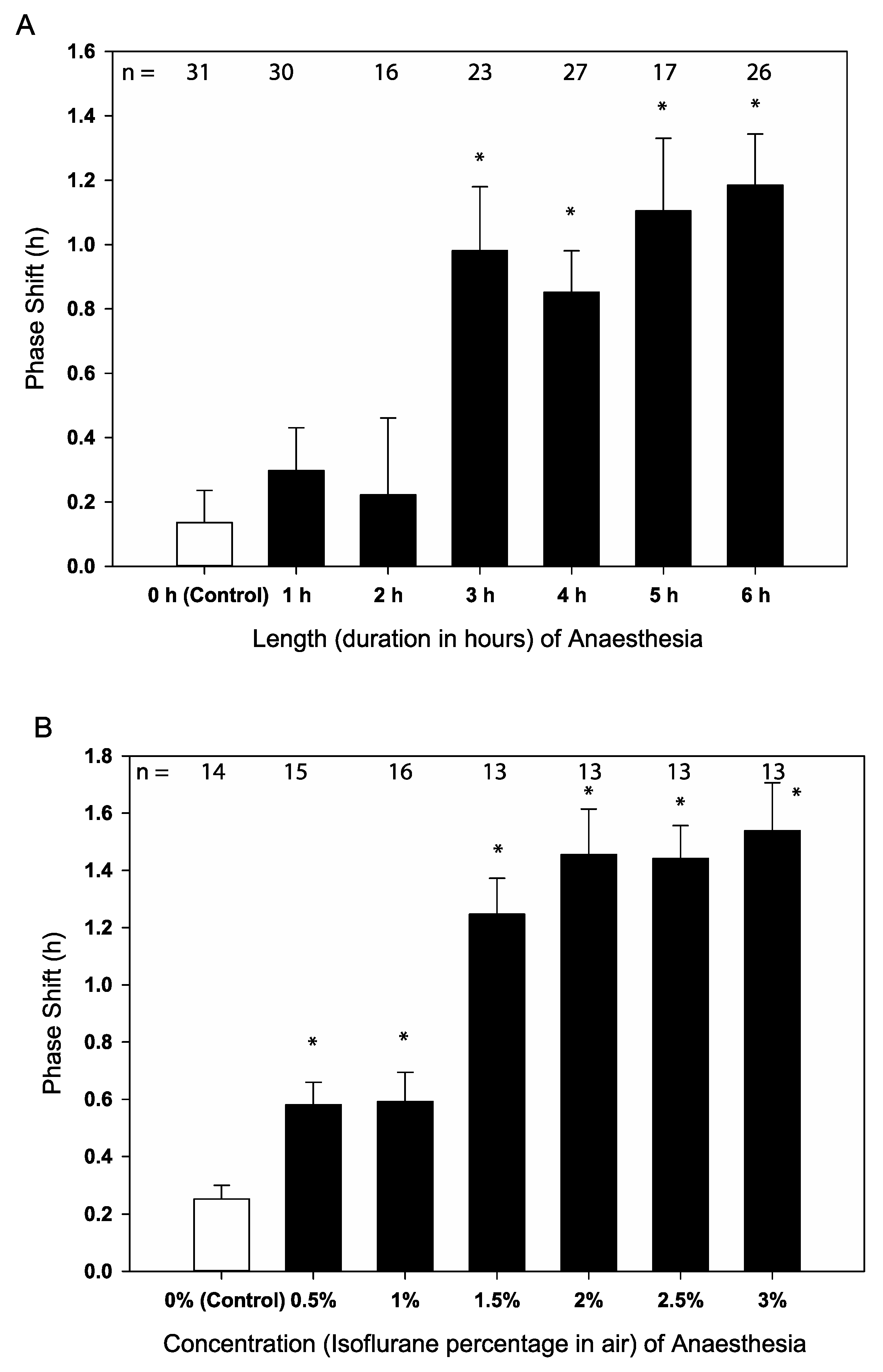 Clockssleep 02 00032 g001
