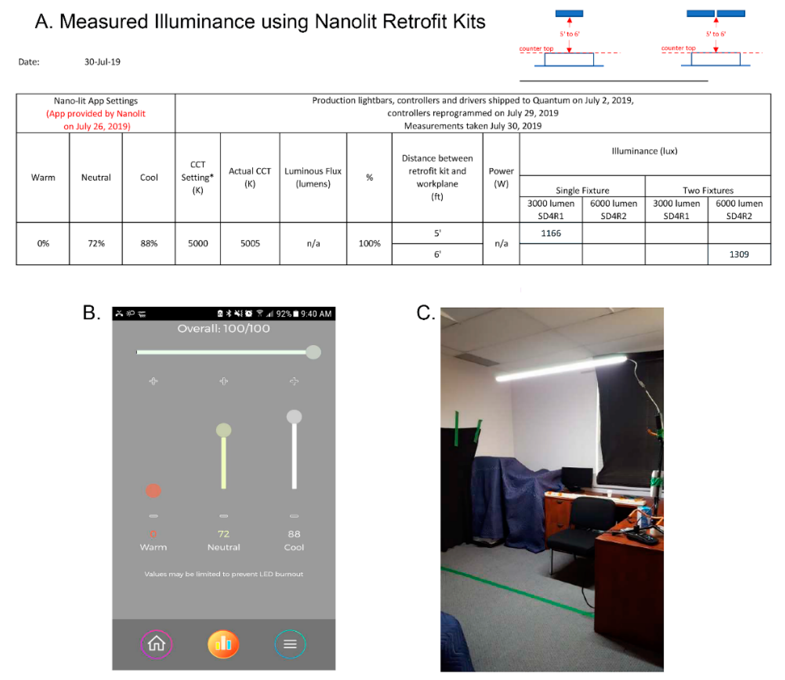 Clockssleep 02 00040 g001 Clockssleep 02 00040 g001