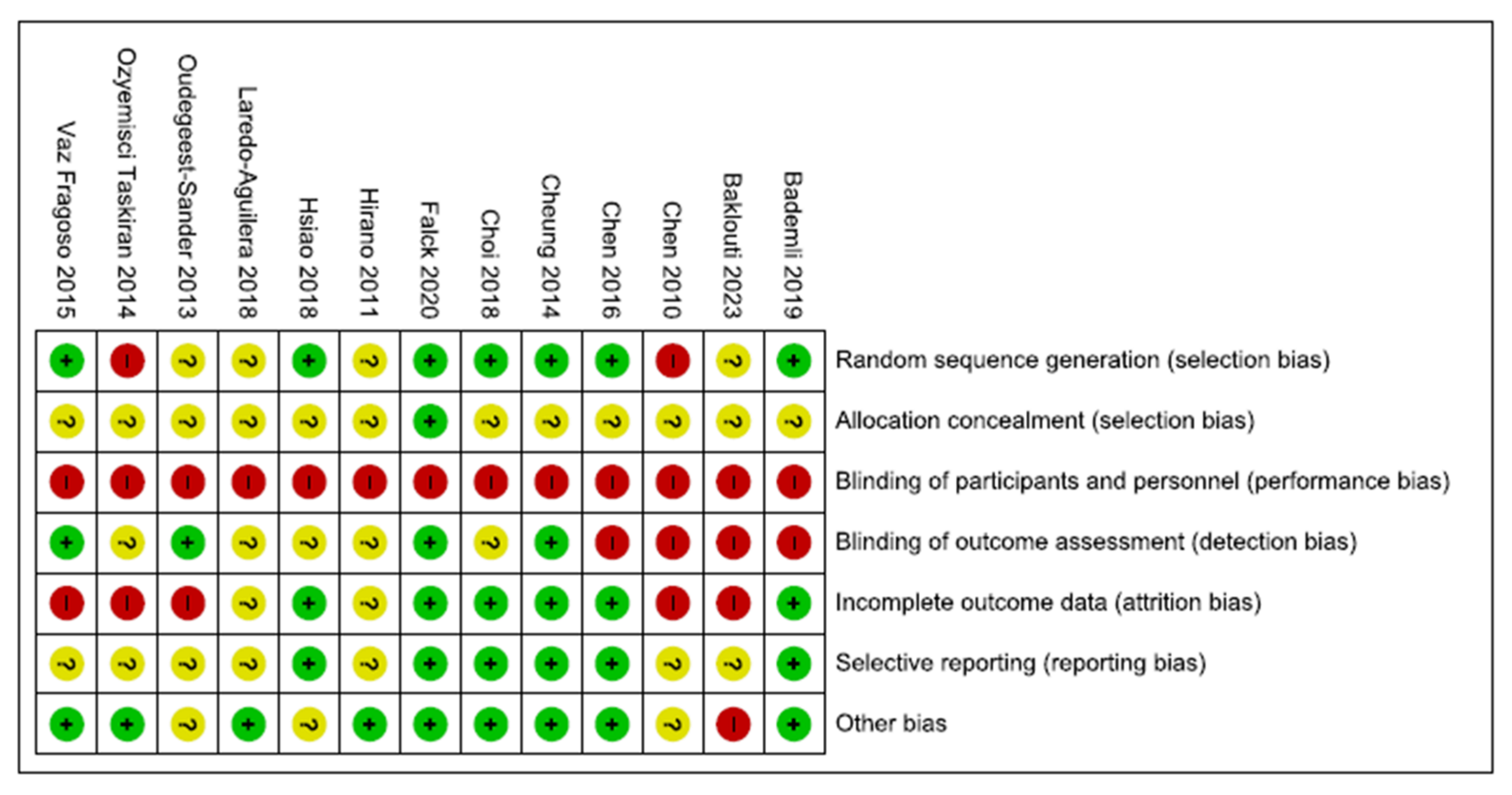 Clockssleep 05 00014 g002 Clockssleep 05 00014 g002