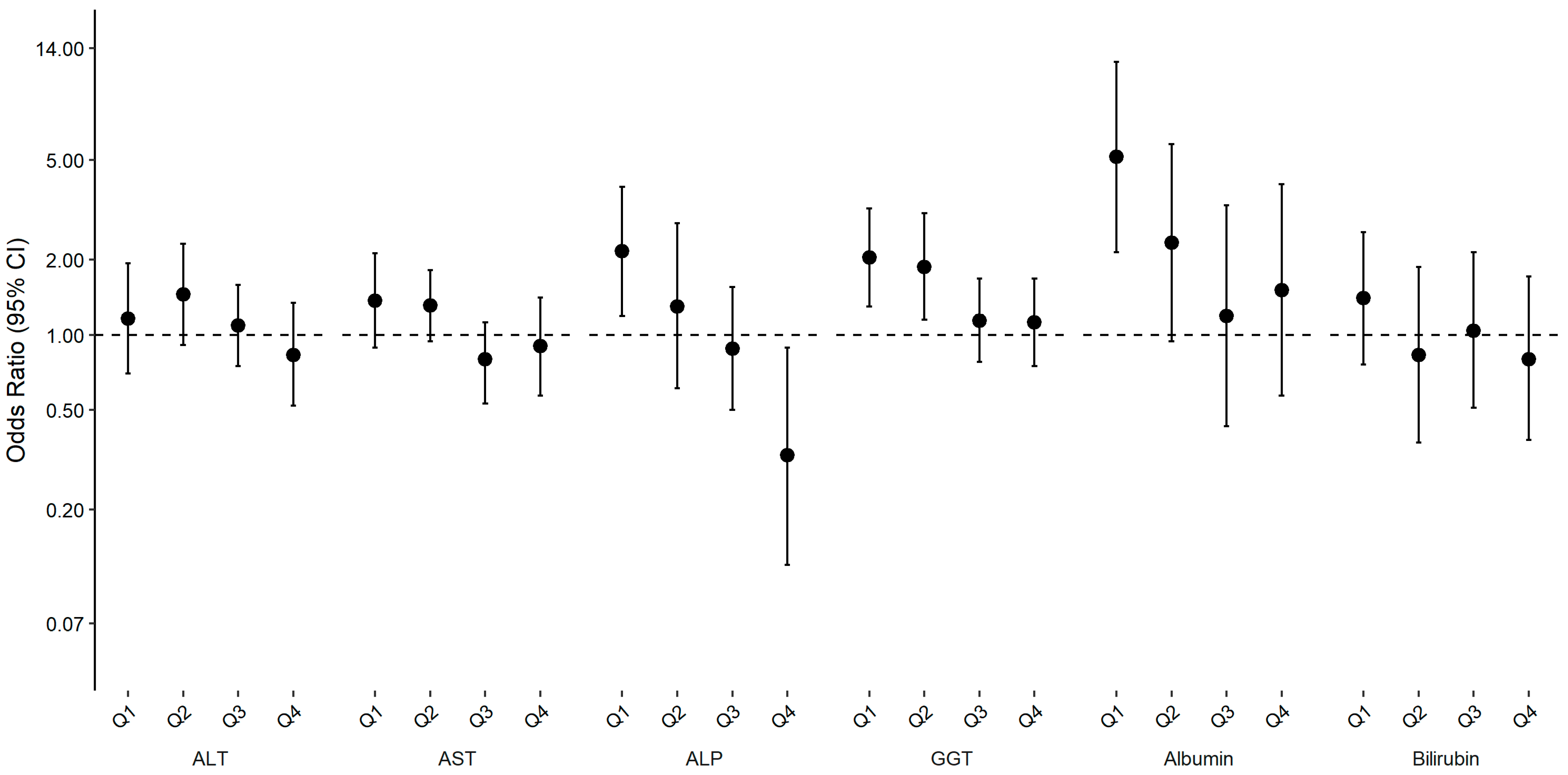 Clockssleep 05 00045 g001