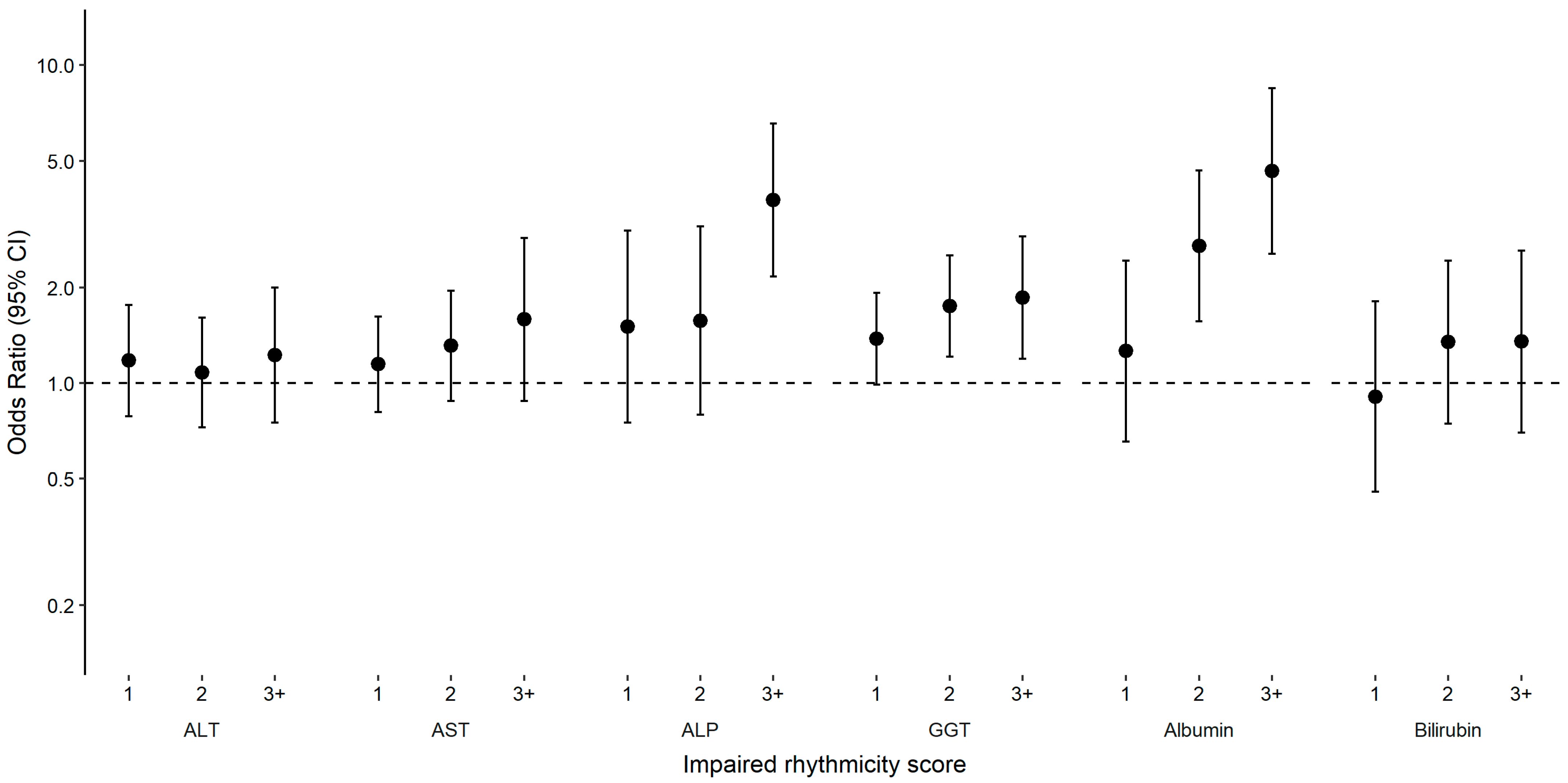 Clockssleep 05 00045 g002