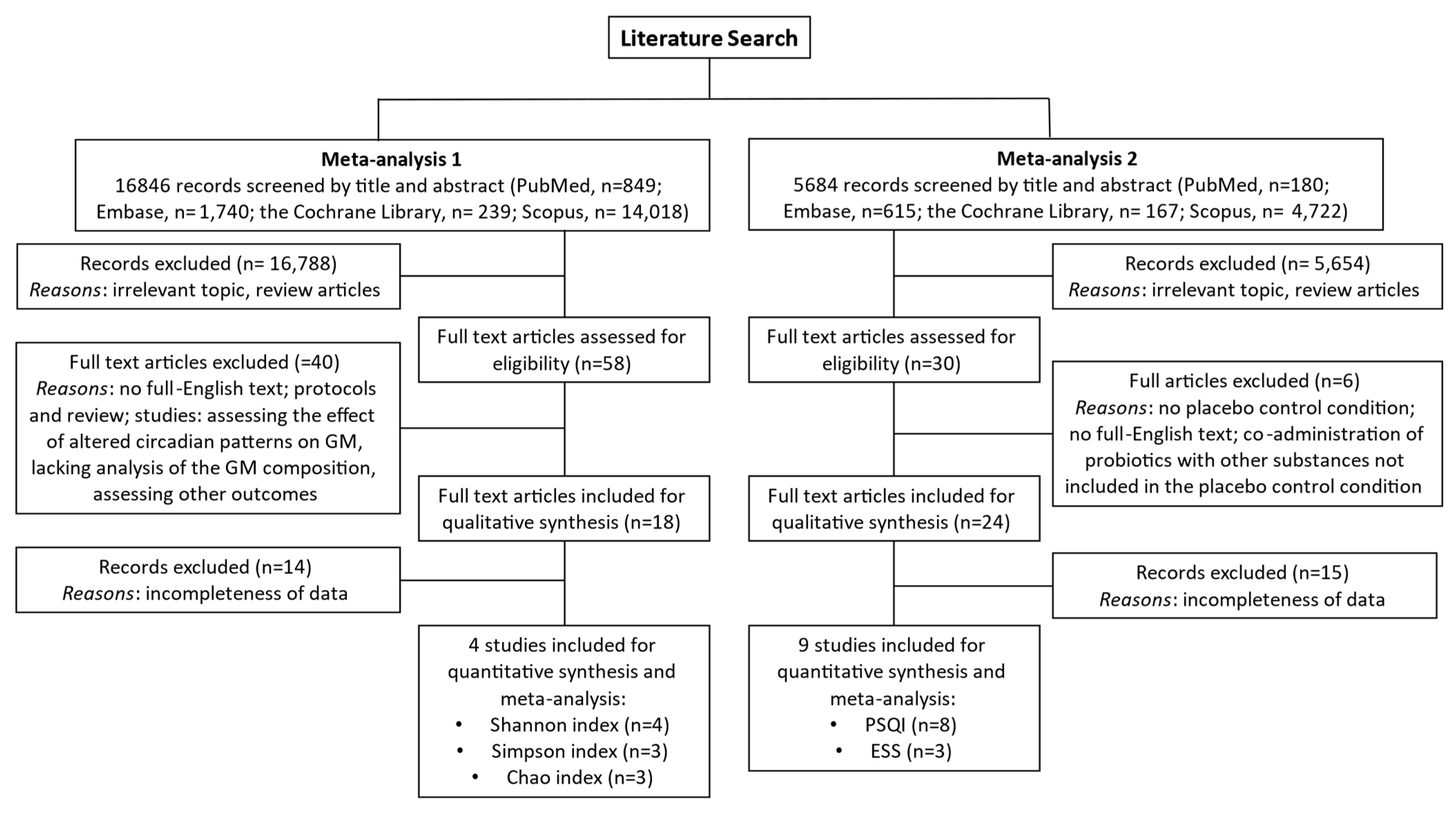Clockssleep 05 00050 g001