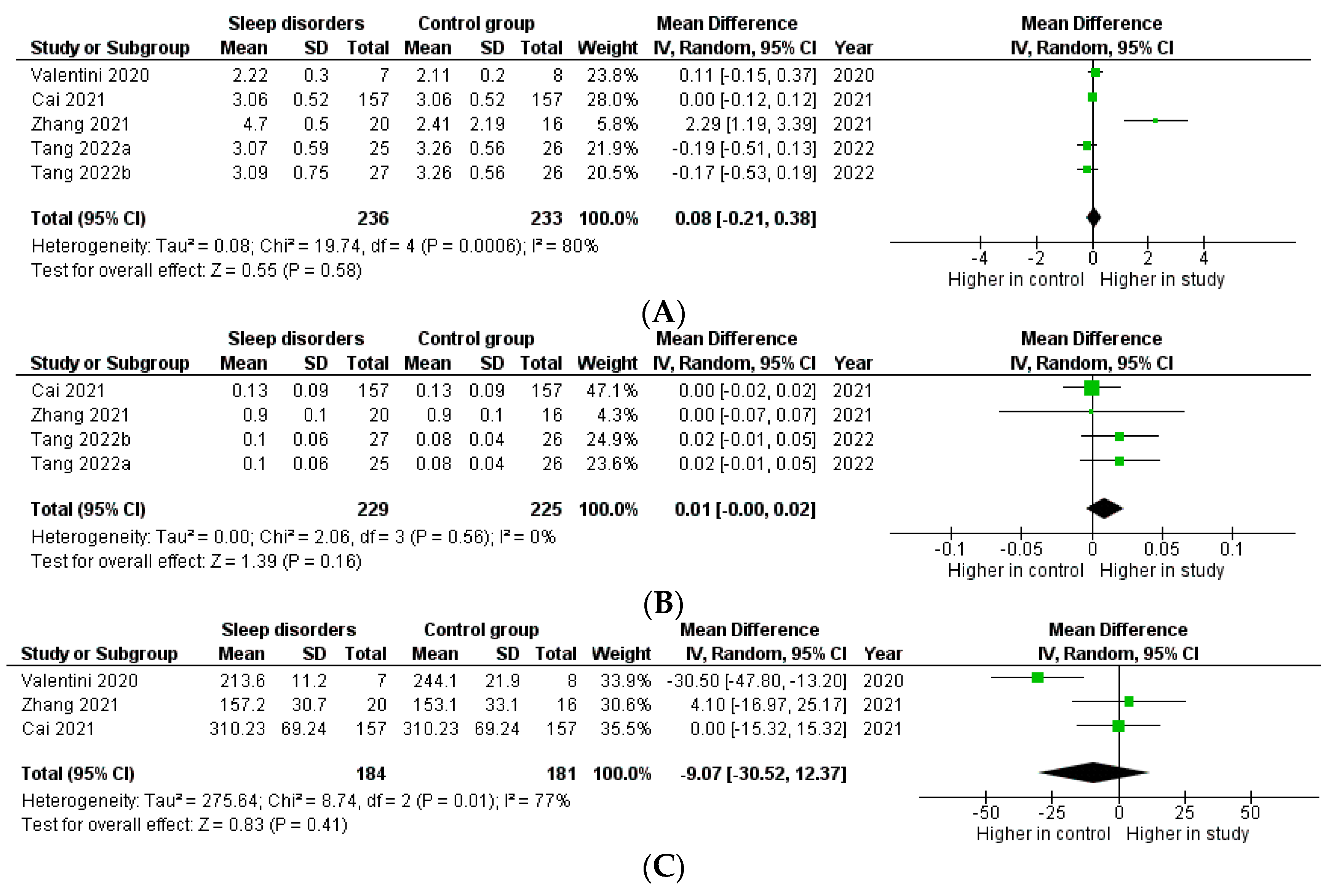 Clockssleep 05 00050 g002