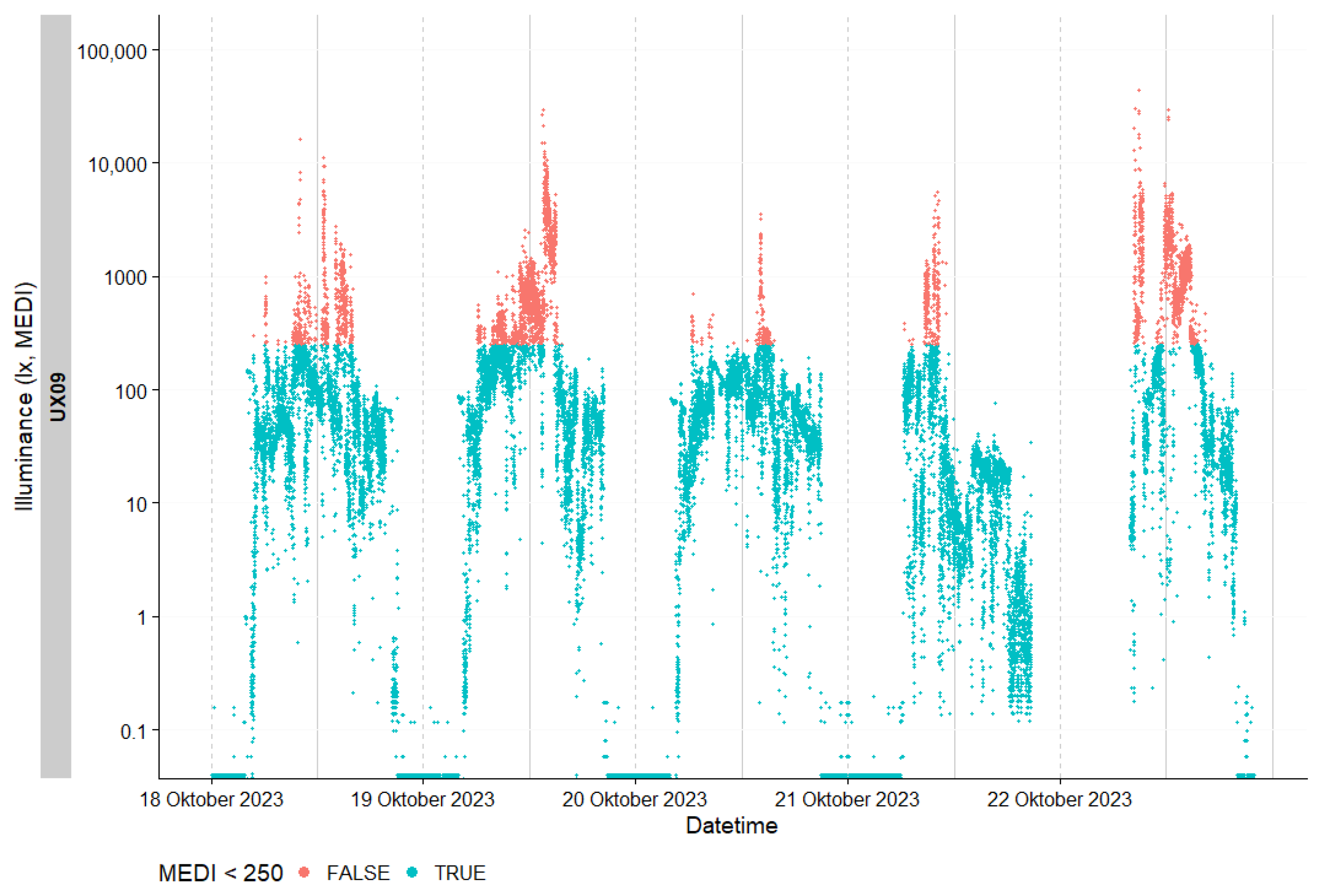 Clockssleep 06 00042 g008