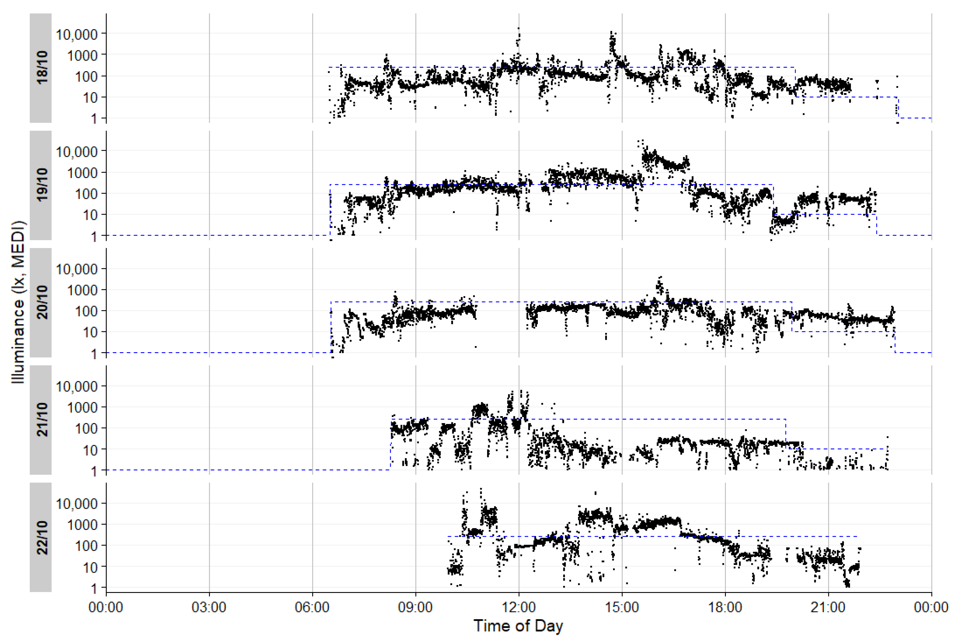 Clockssleep 06 00042 g009