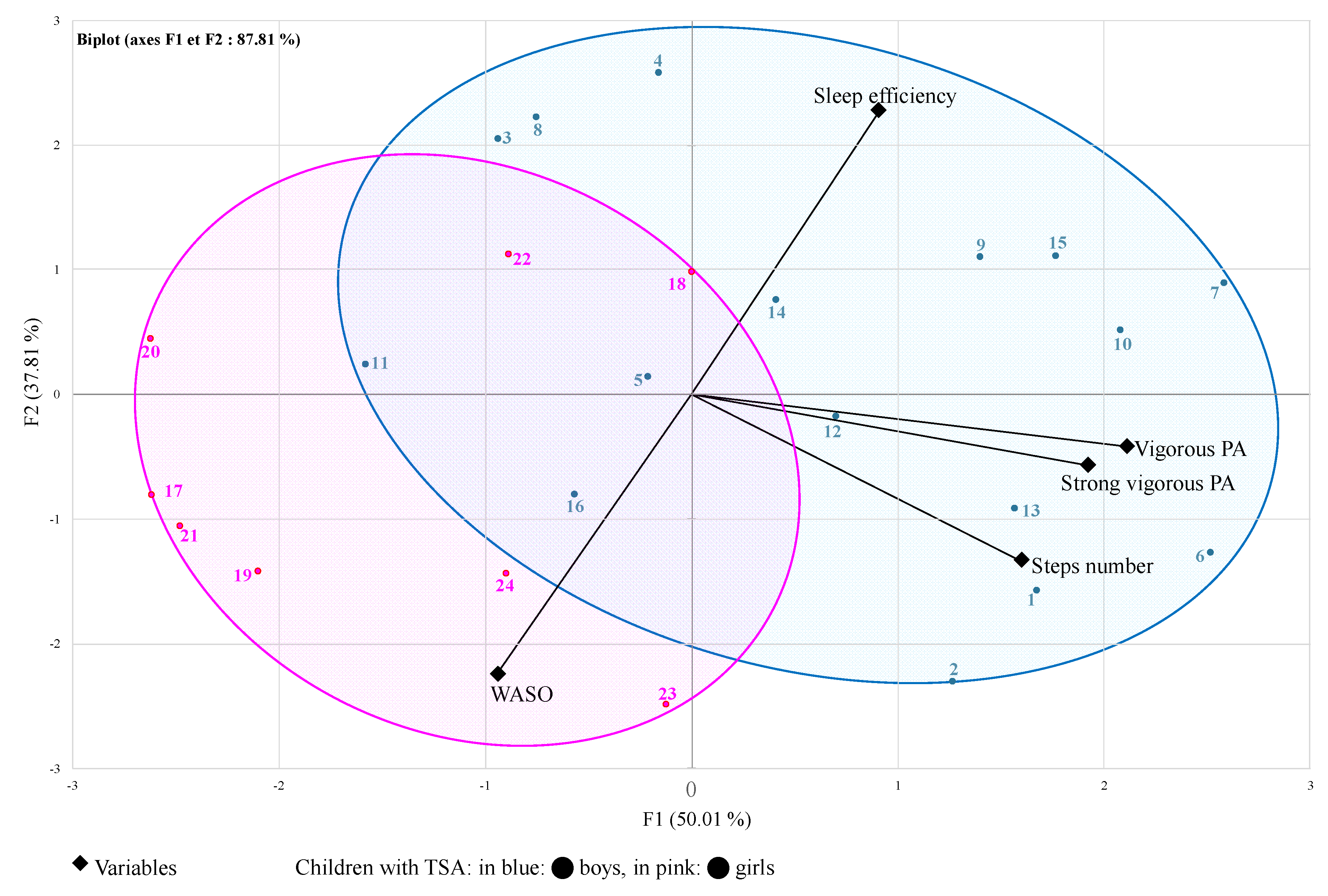 Clockssleep 06 00049 g002