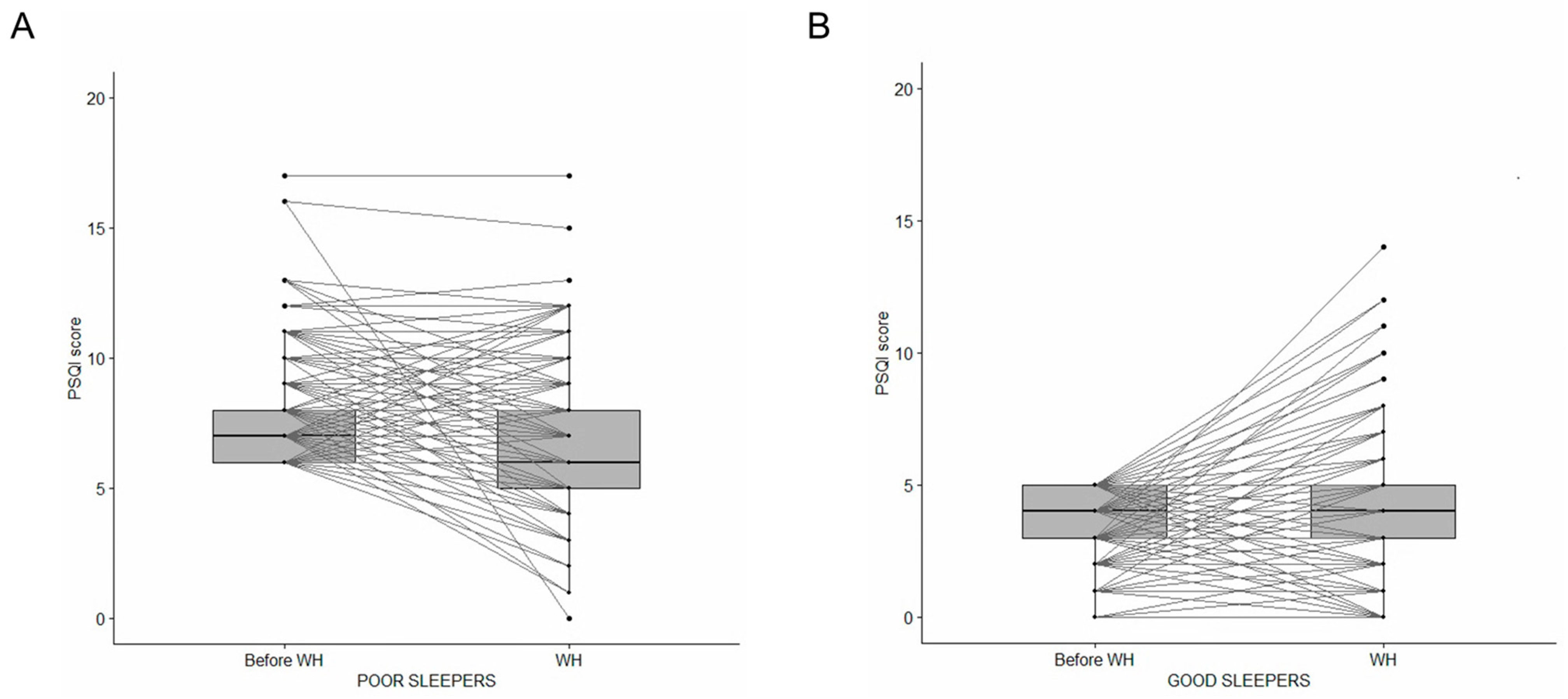 Clockssleep 07 00013 g001