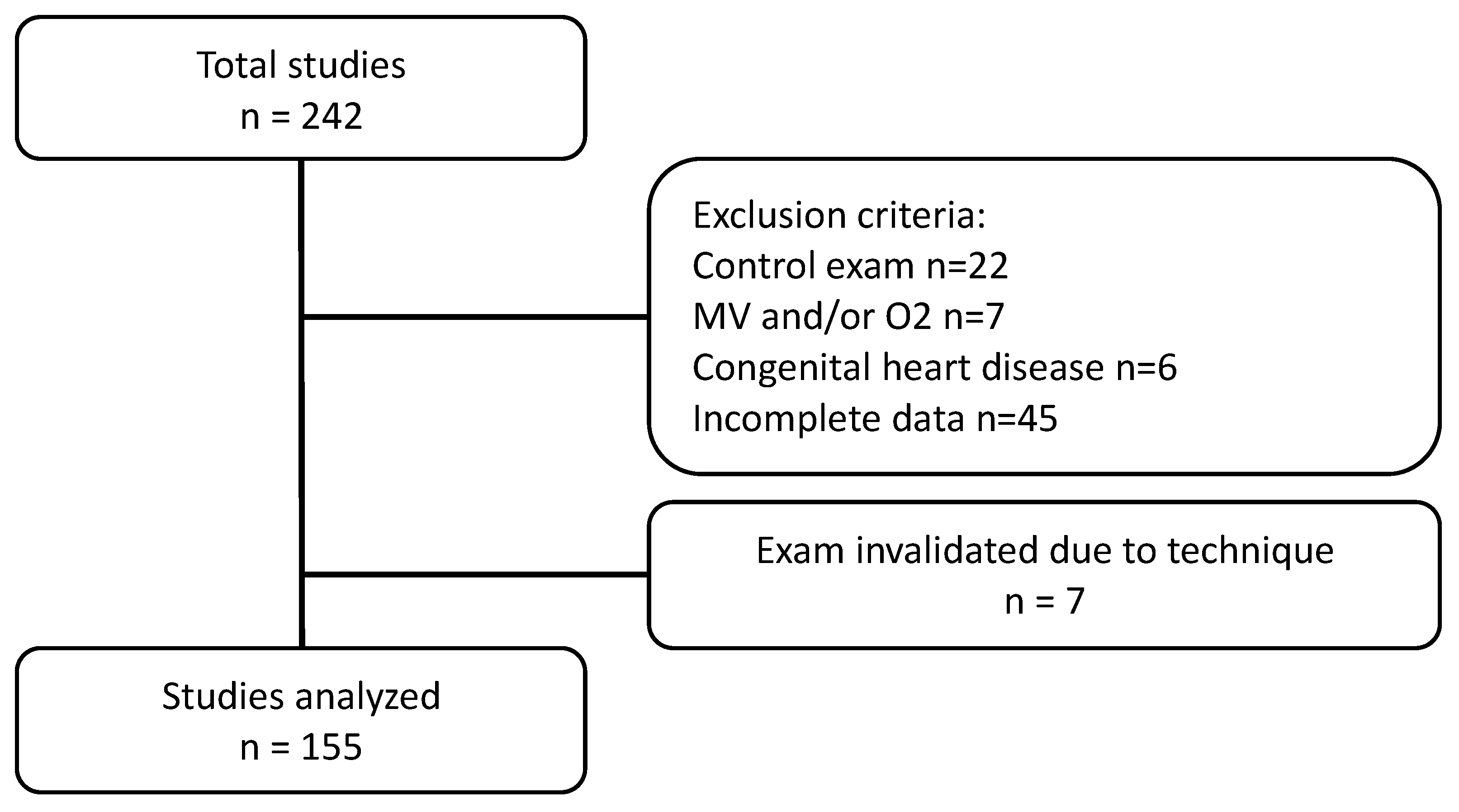 Clockssleep 07 00042 g001 Clockssleep 07 00042 g001