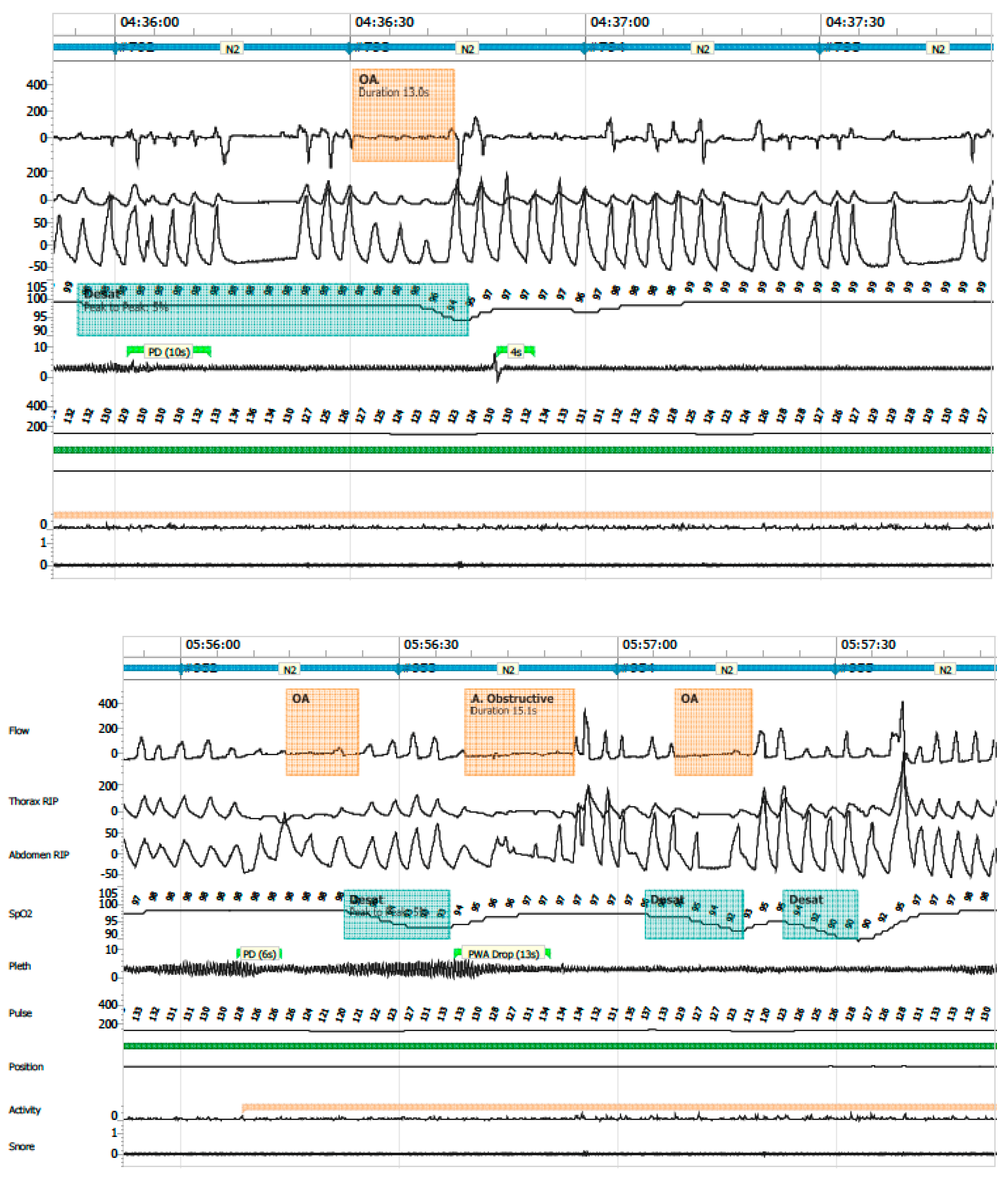 Clockssleep 07 00042 g006 Clockssleep 07 00042 g006