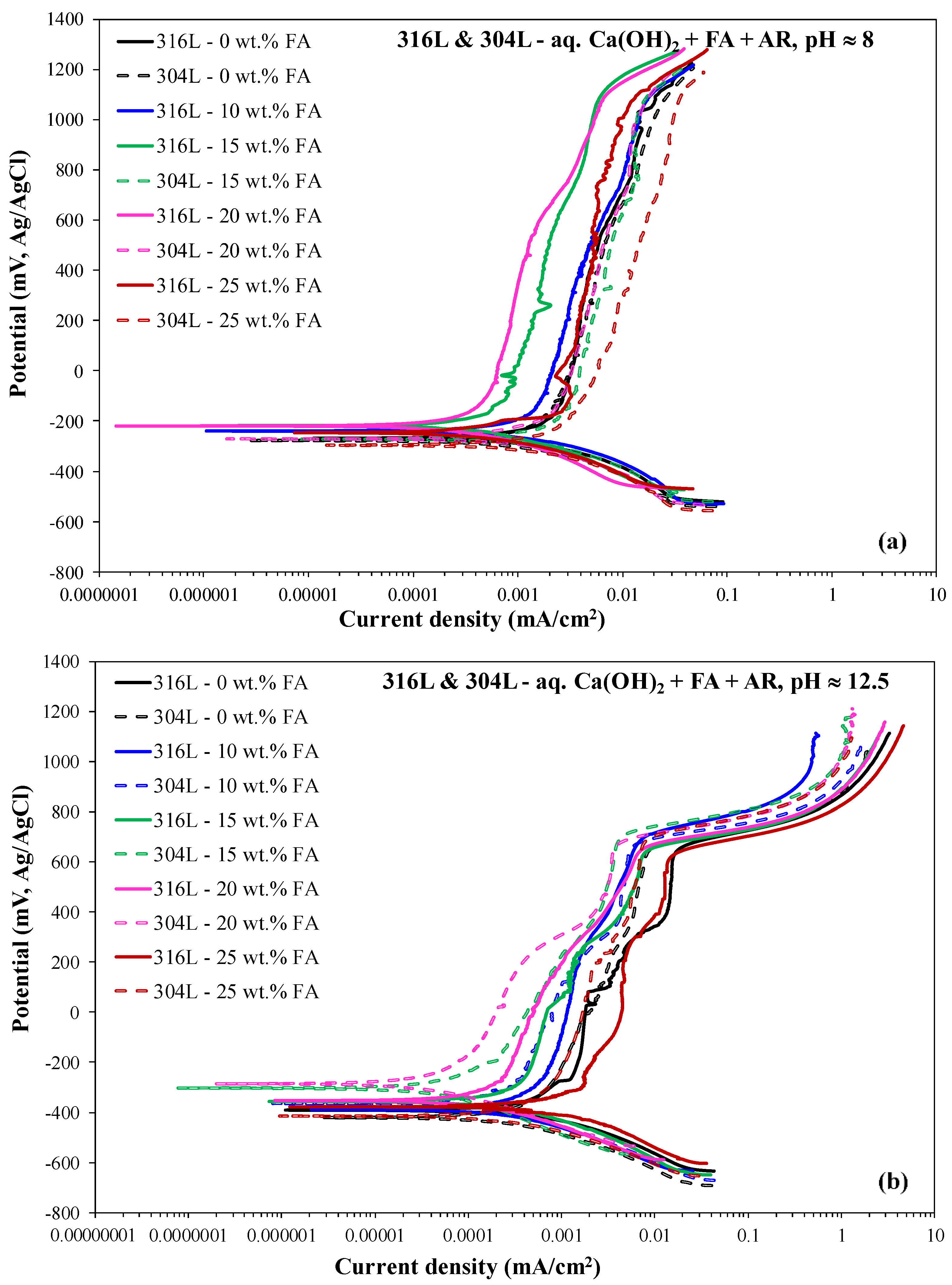 Cmd 03 00005 g004 Cmd 03 00005 g004