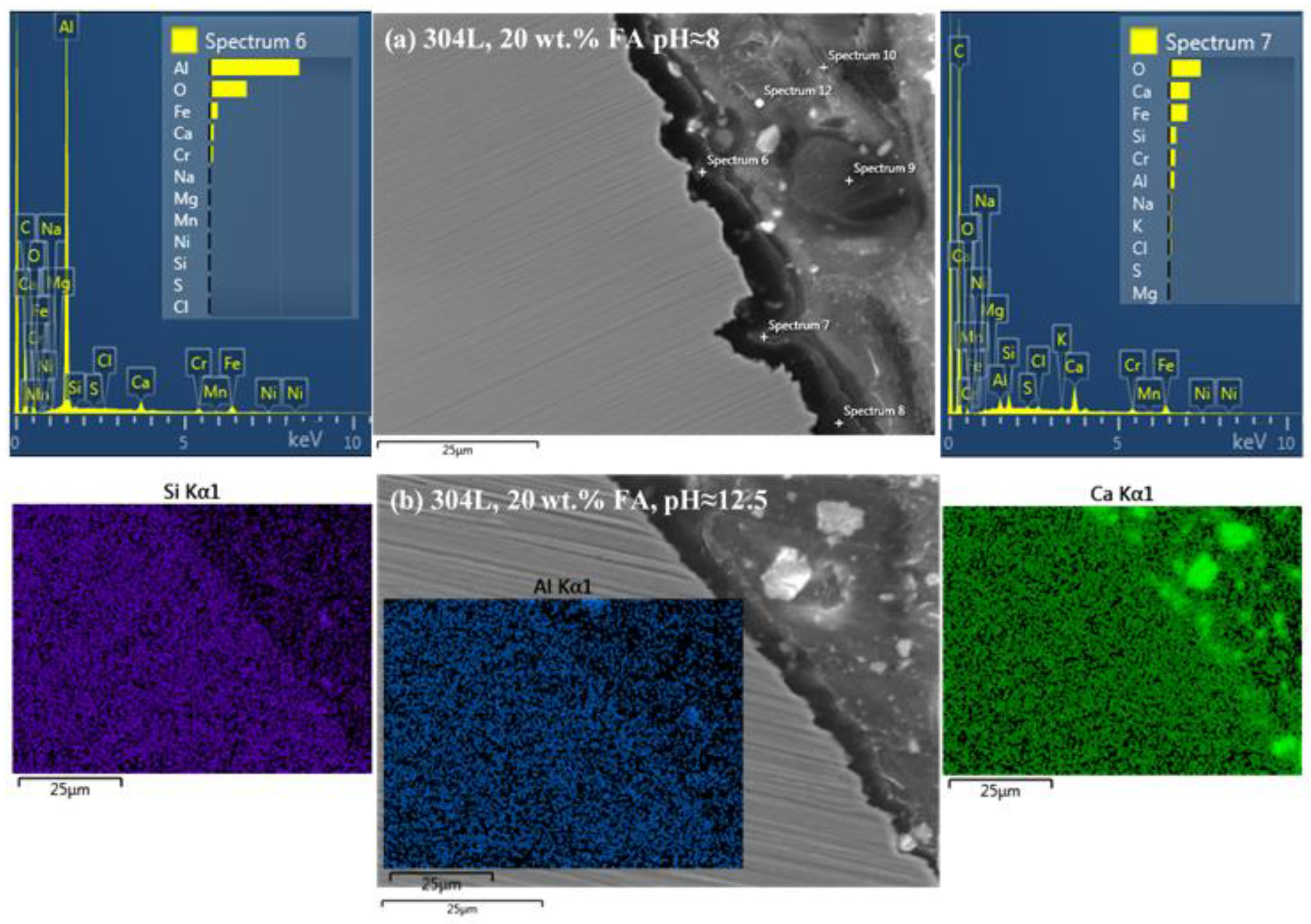 Cmd 03 00005 g007 Cmd 03 00005 g007