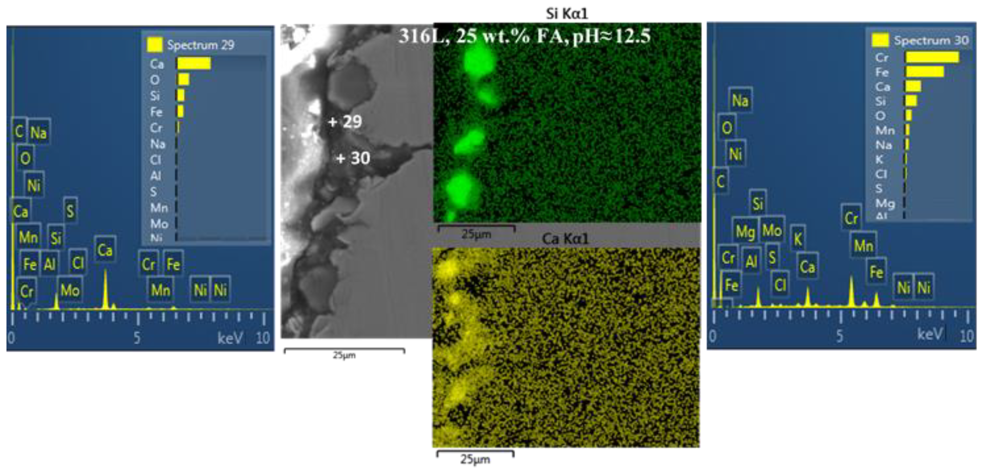 Cmd 03 00005 g010 Cmd 03 00005 g010