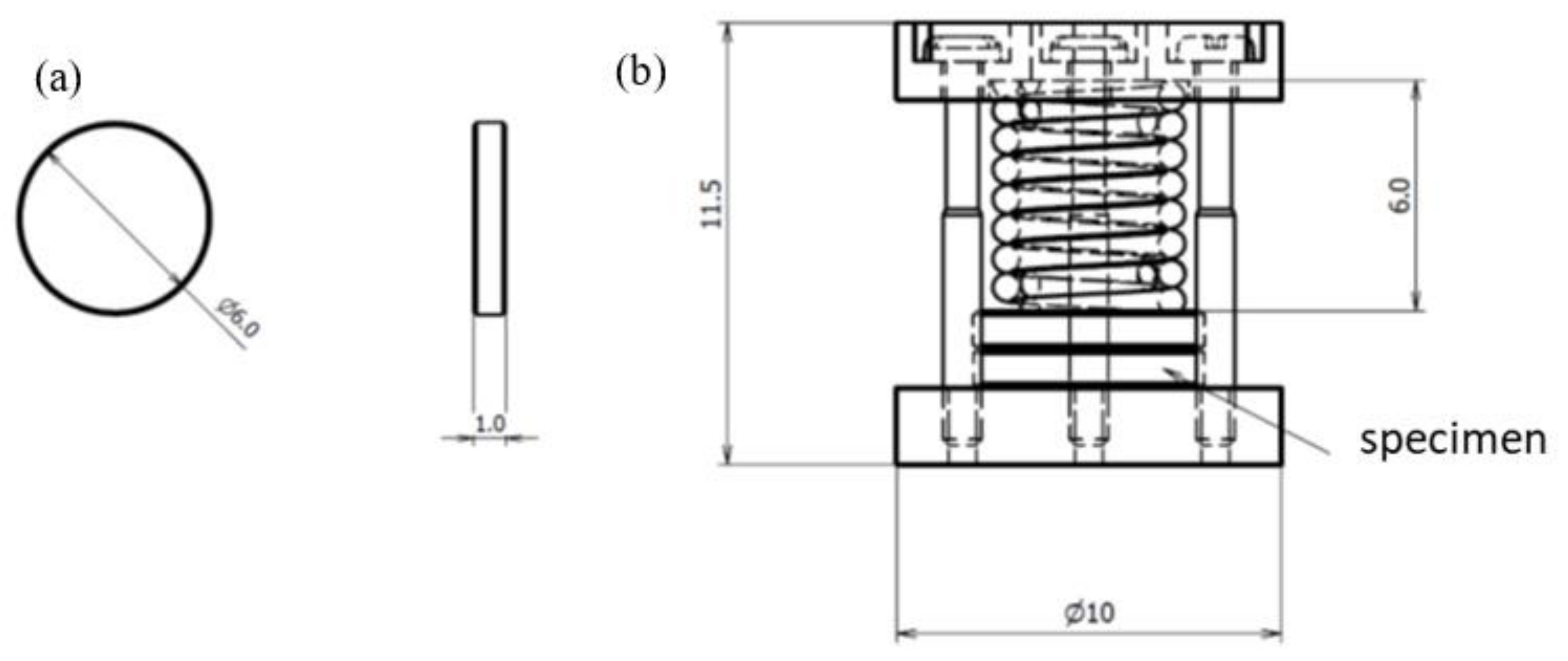 Cmd 03 00017 g005