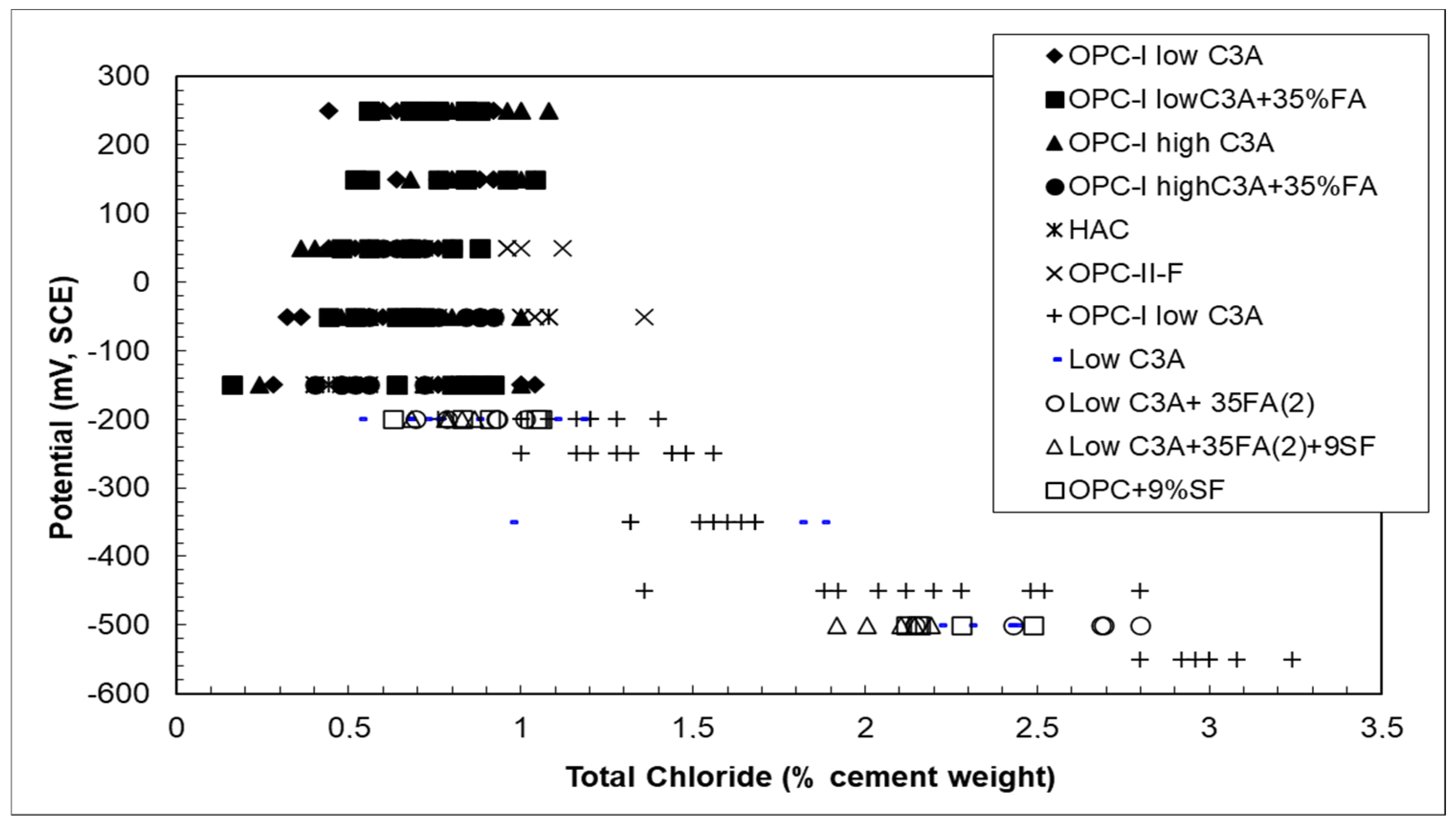 Cmd 03 00032 g001 Cmd 03 00032 g001
