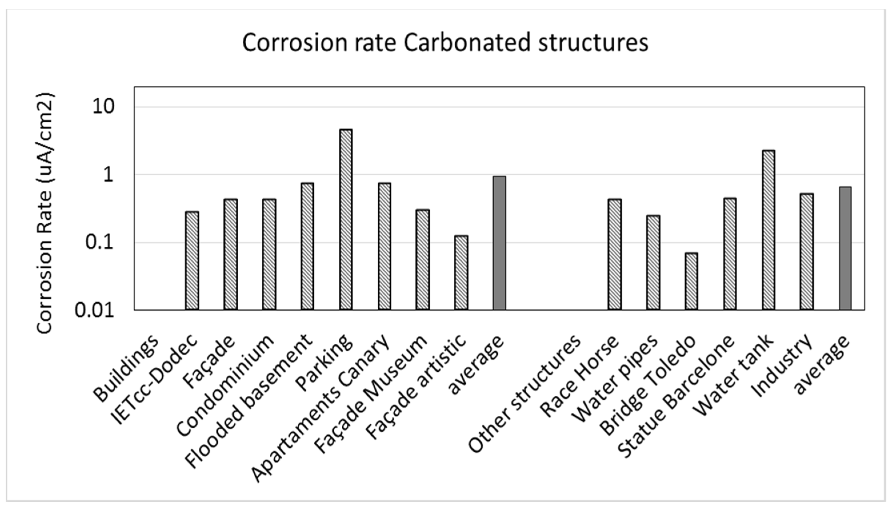 Cmd 03 00032 g005 Cmd 03 00032 g005
