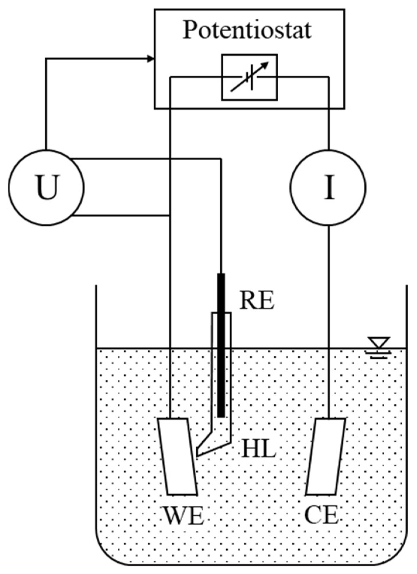 Cmd 04 00007 g001 Cmd 04 00007 g001