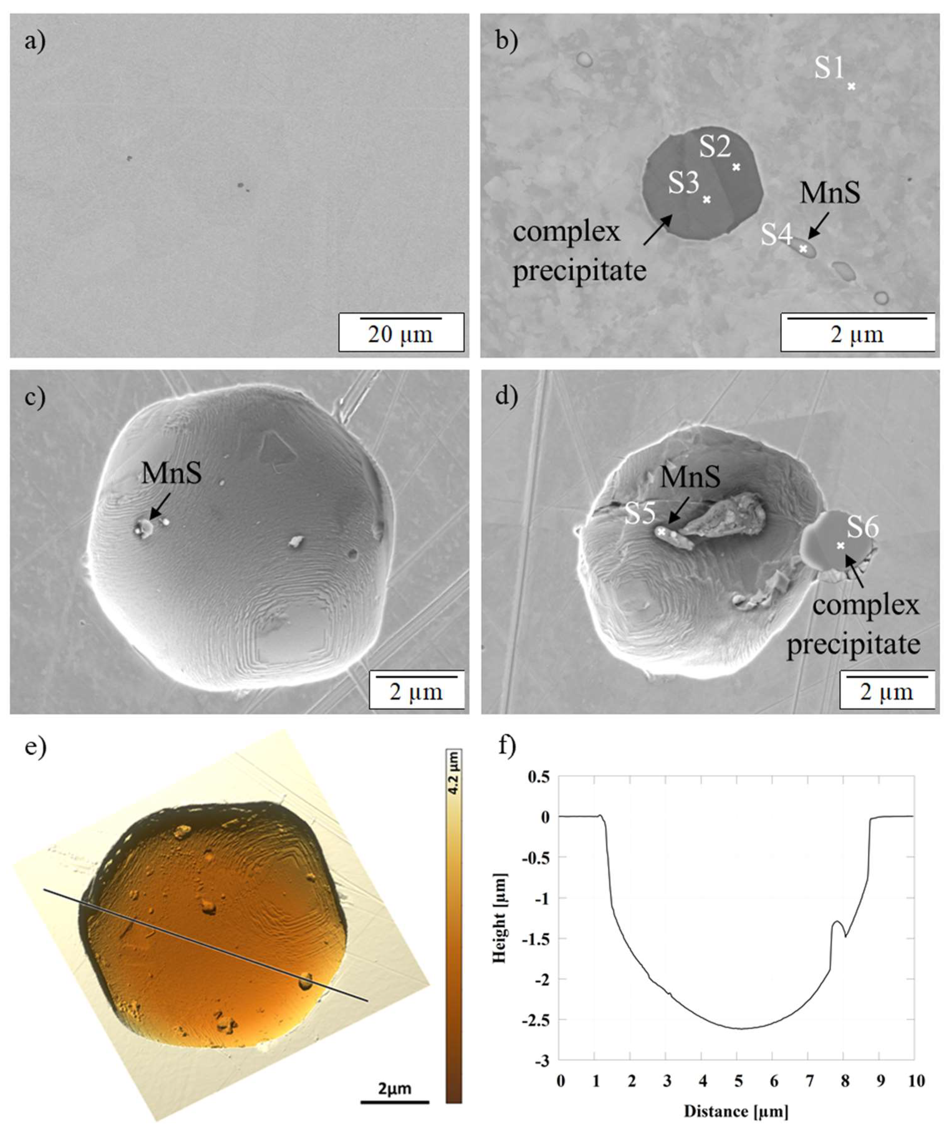 Cmd 04 00007 g007 Cmd 04 00007 g007