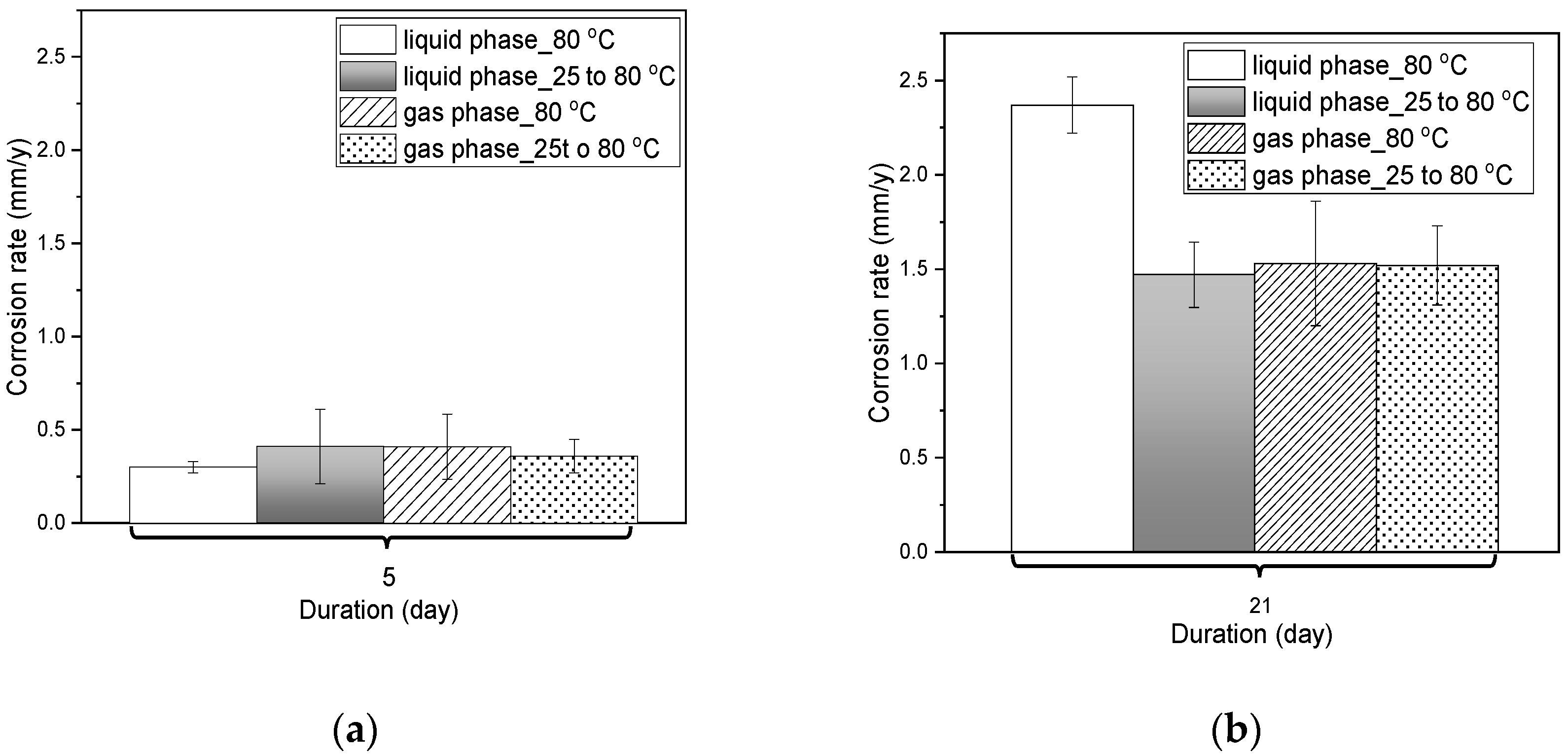 Cmd 04 00019 g003 Cmd 04 00019 g003