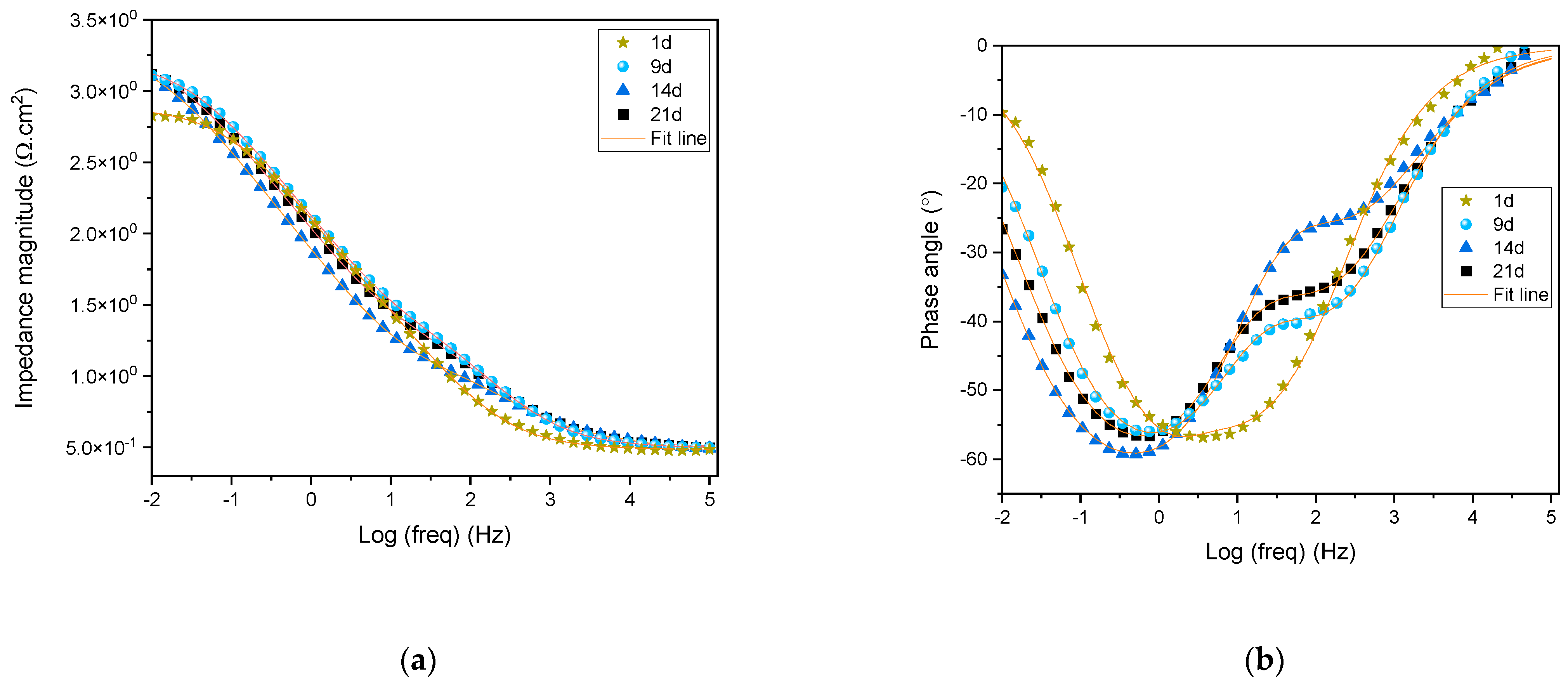 Cmd 04 00019 g012a Cmd 04 00019 g012a