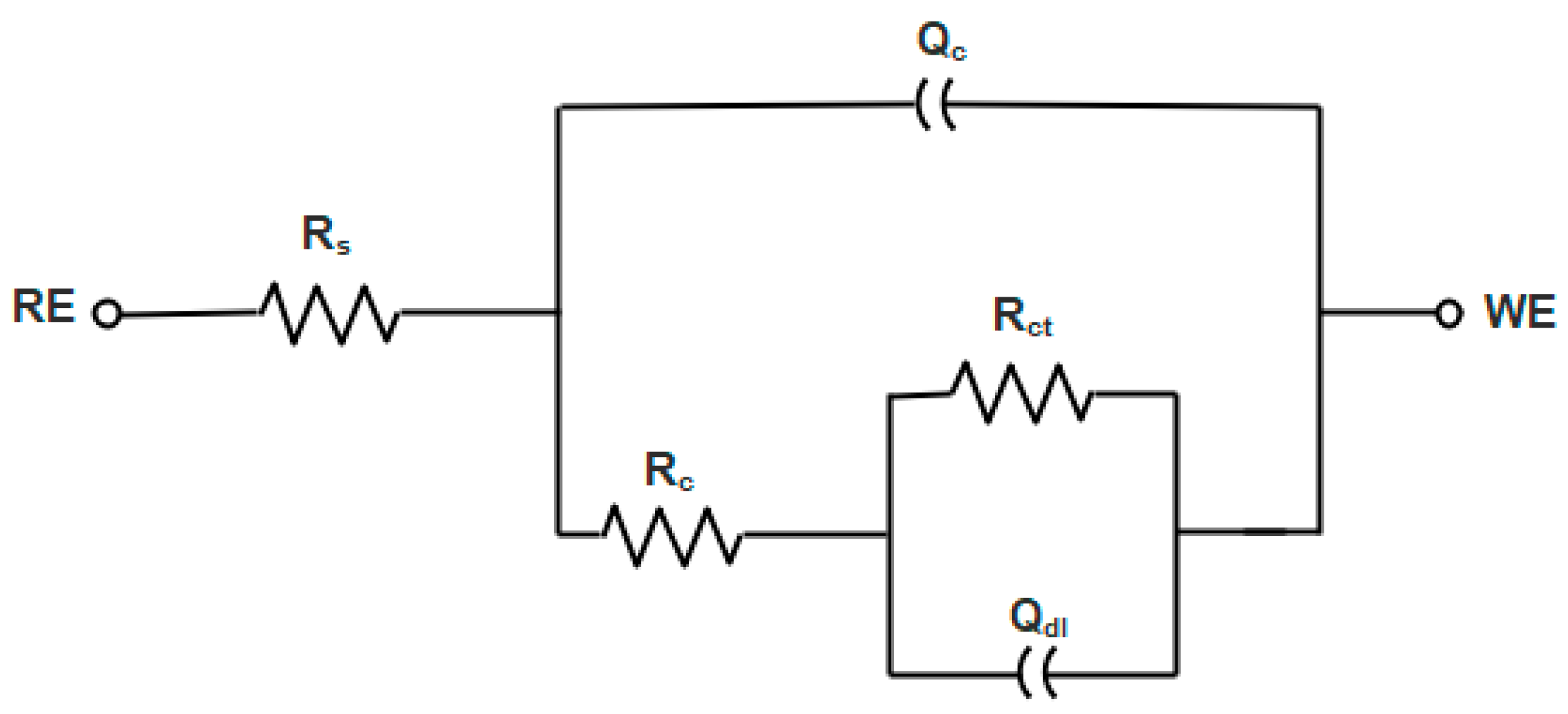 Cmd 04 00019 g013 Cmd 04 00019 g013