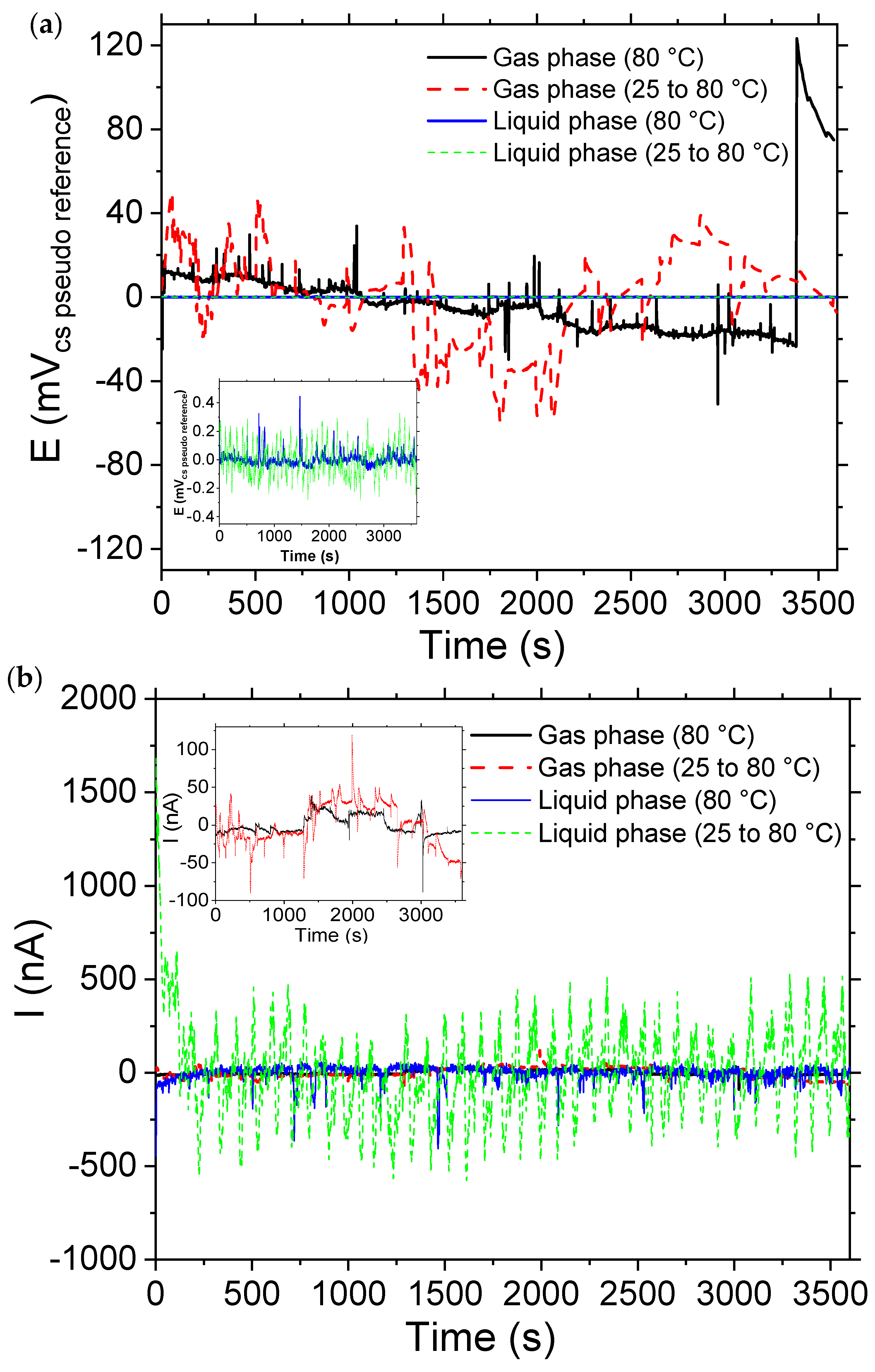 Cmd 04 00019 g014 Cmd 04 00019 g014