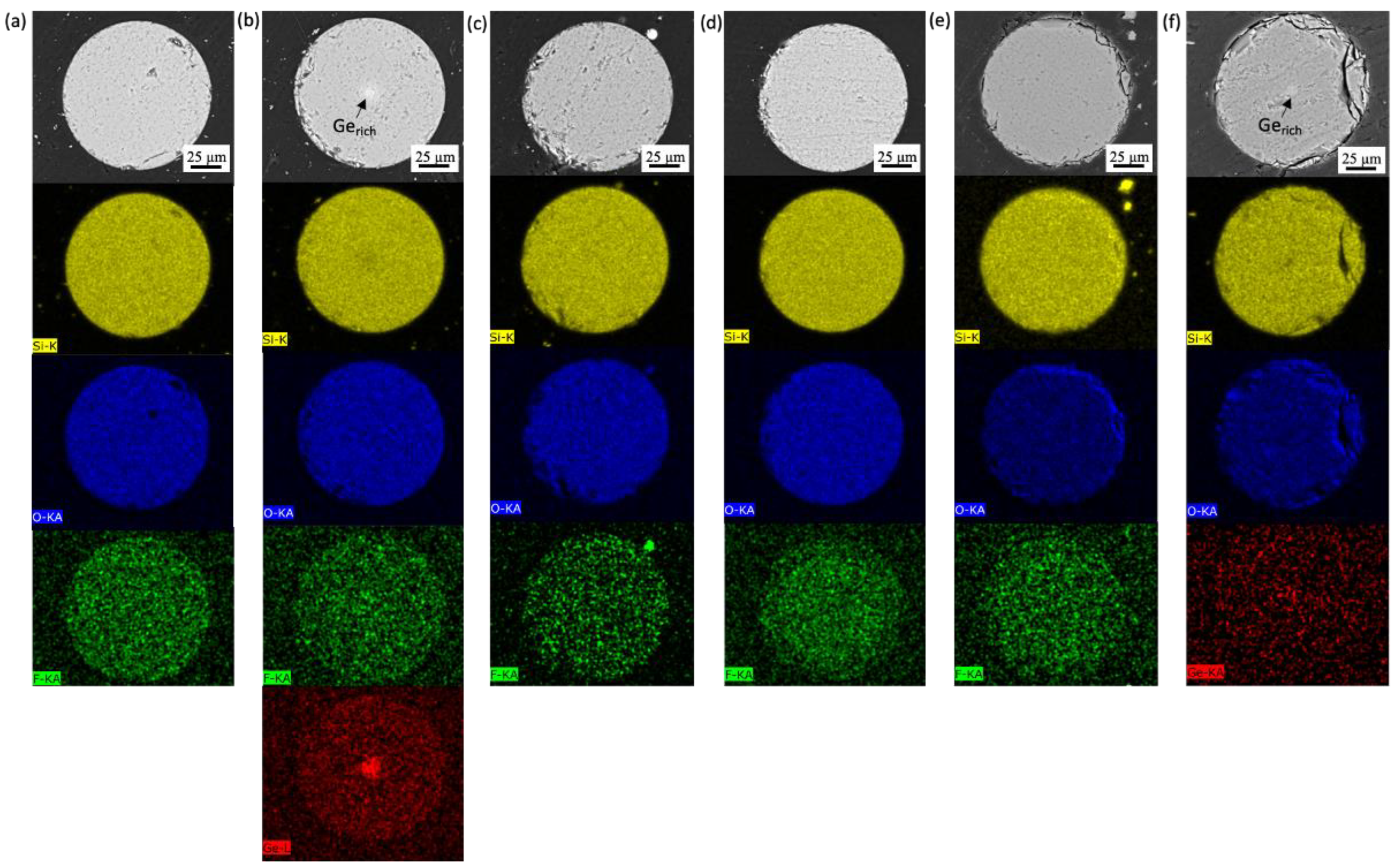 Cmd 04 00023 g002 Cmd 04 00023 g002