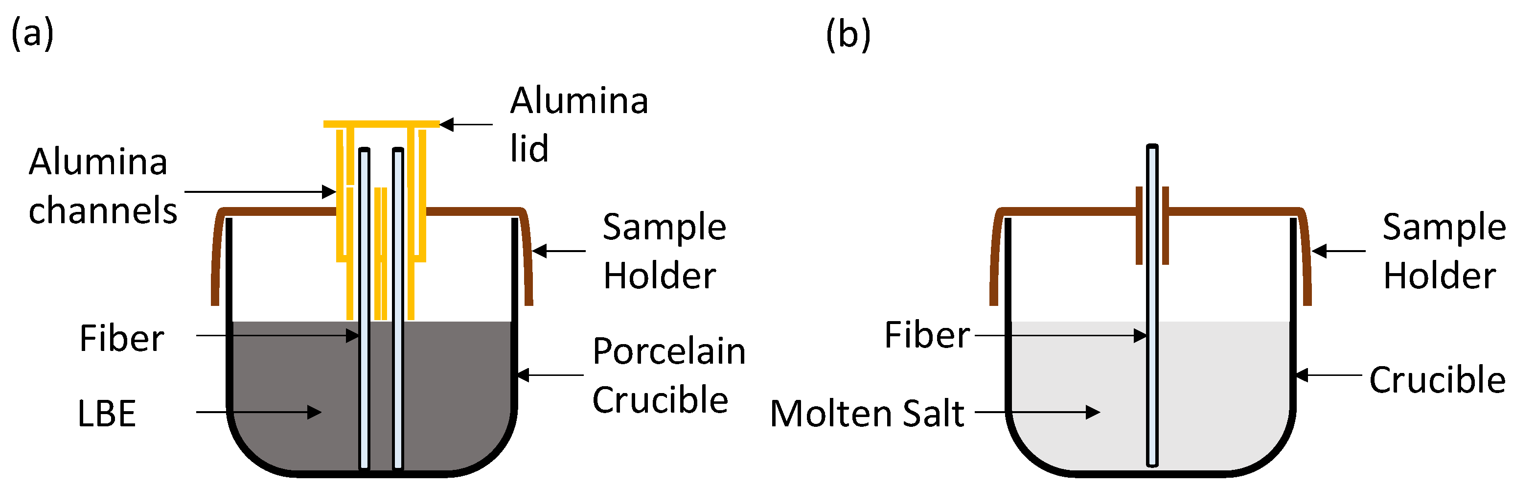 Cmd 04 00023 g005 Cmd 04 00023 g005