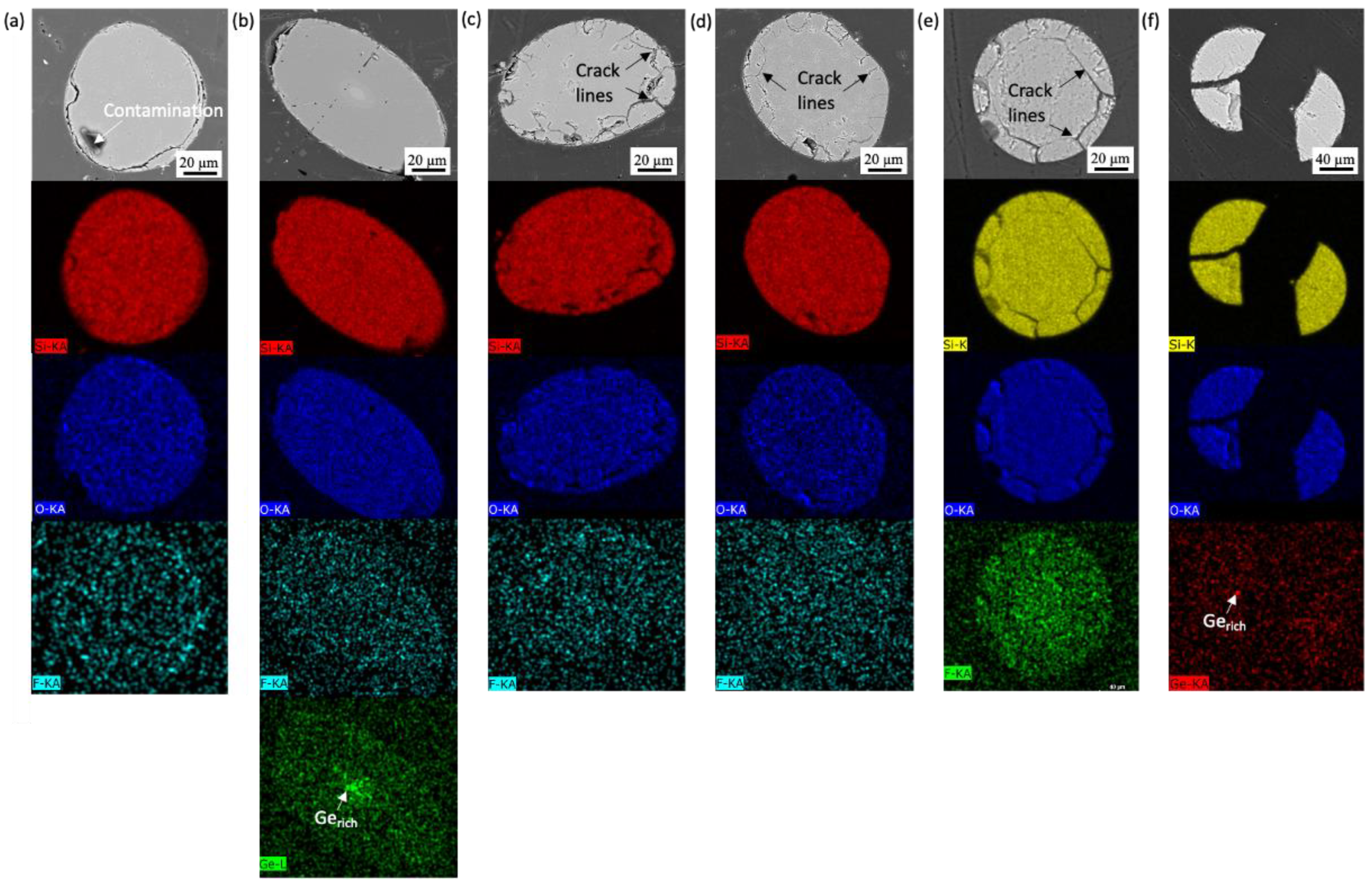 Cmd 04 00023 g007 Cmd 04 00023 g007