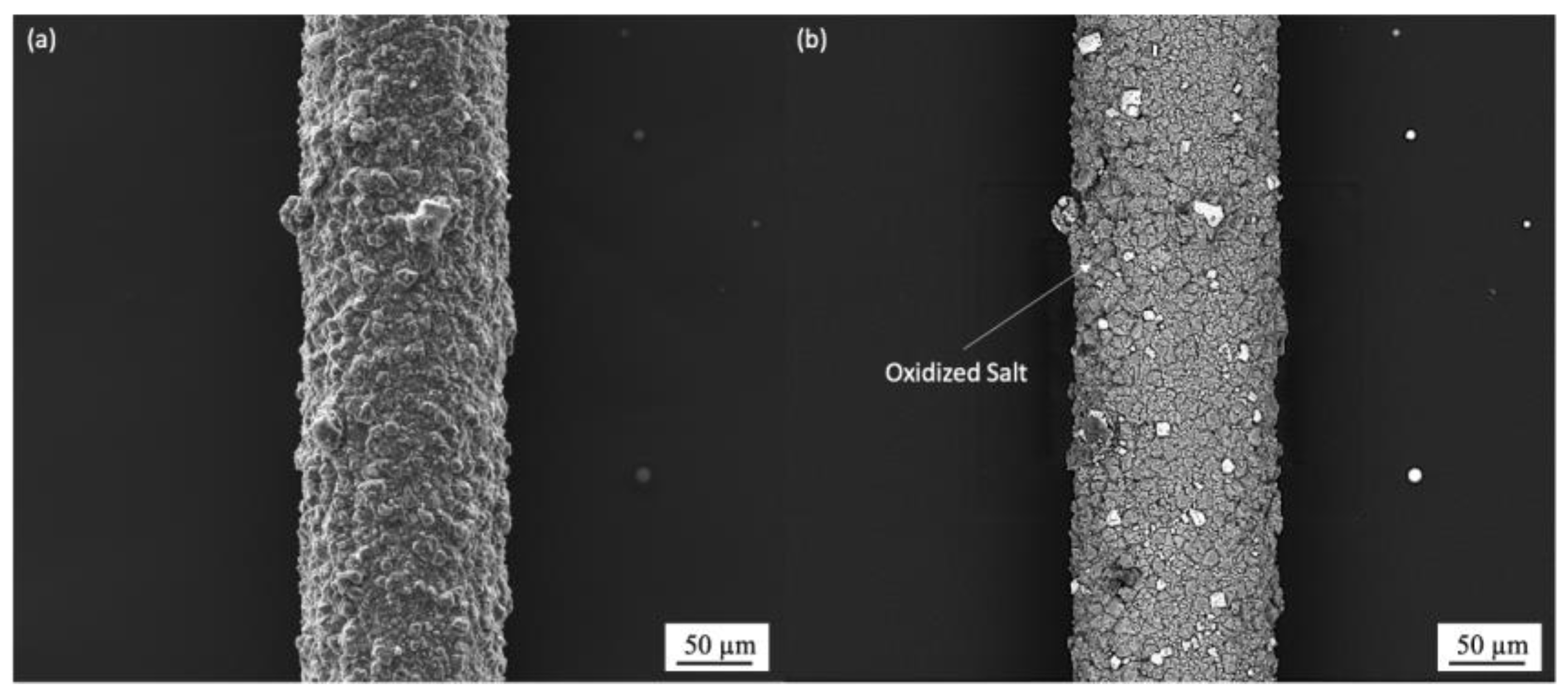 Cmd 04 00023 g008 Cmd 04 00023 g008