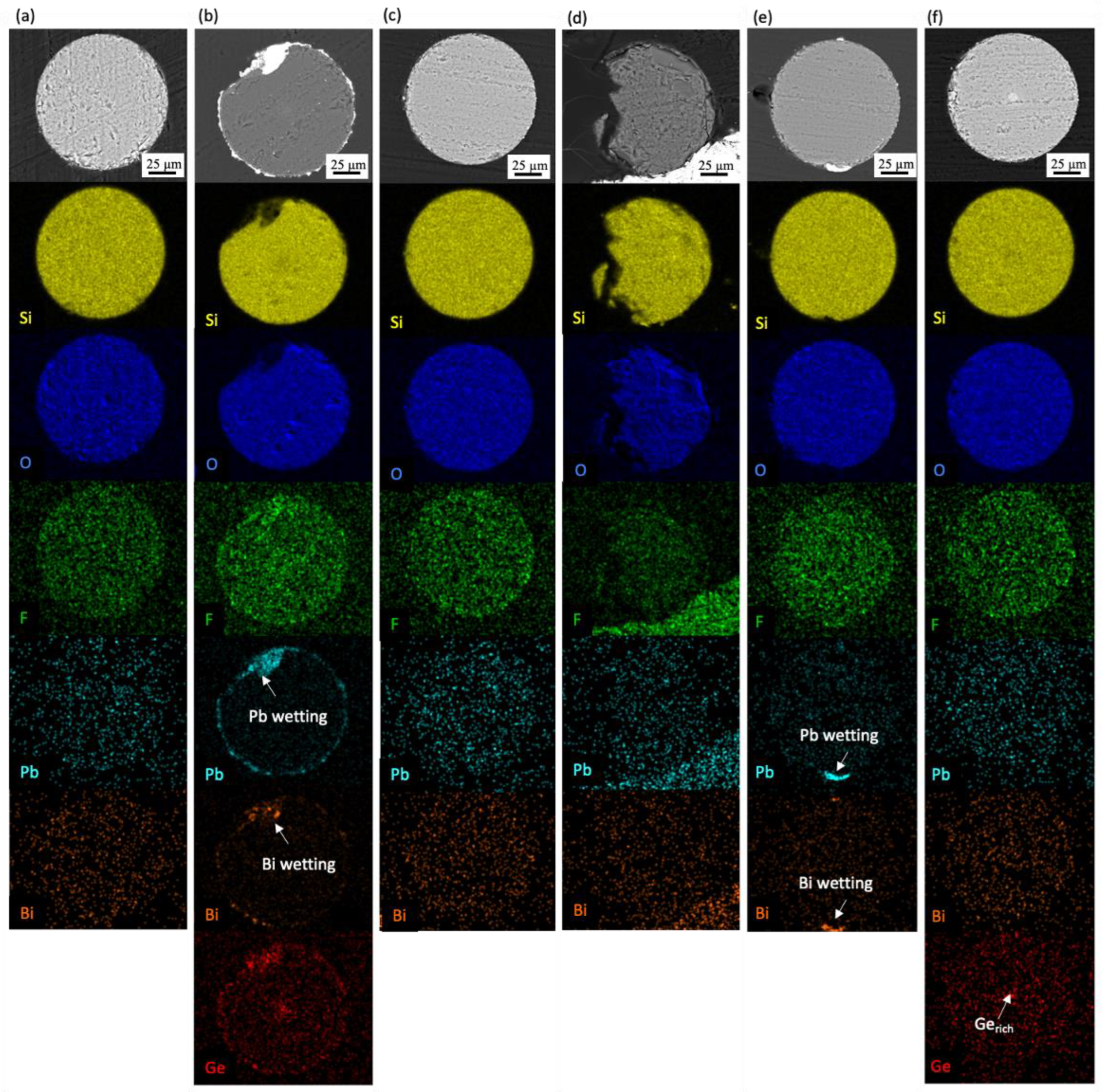 Cmd 04 00023 g011 Cmd 04 00023 g011