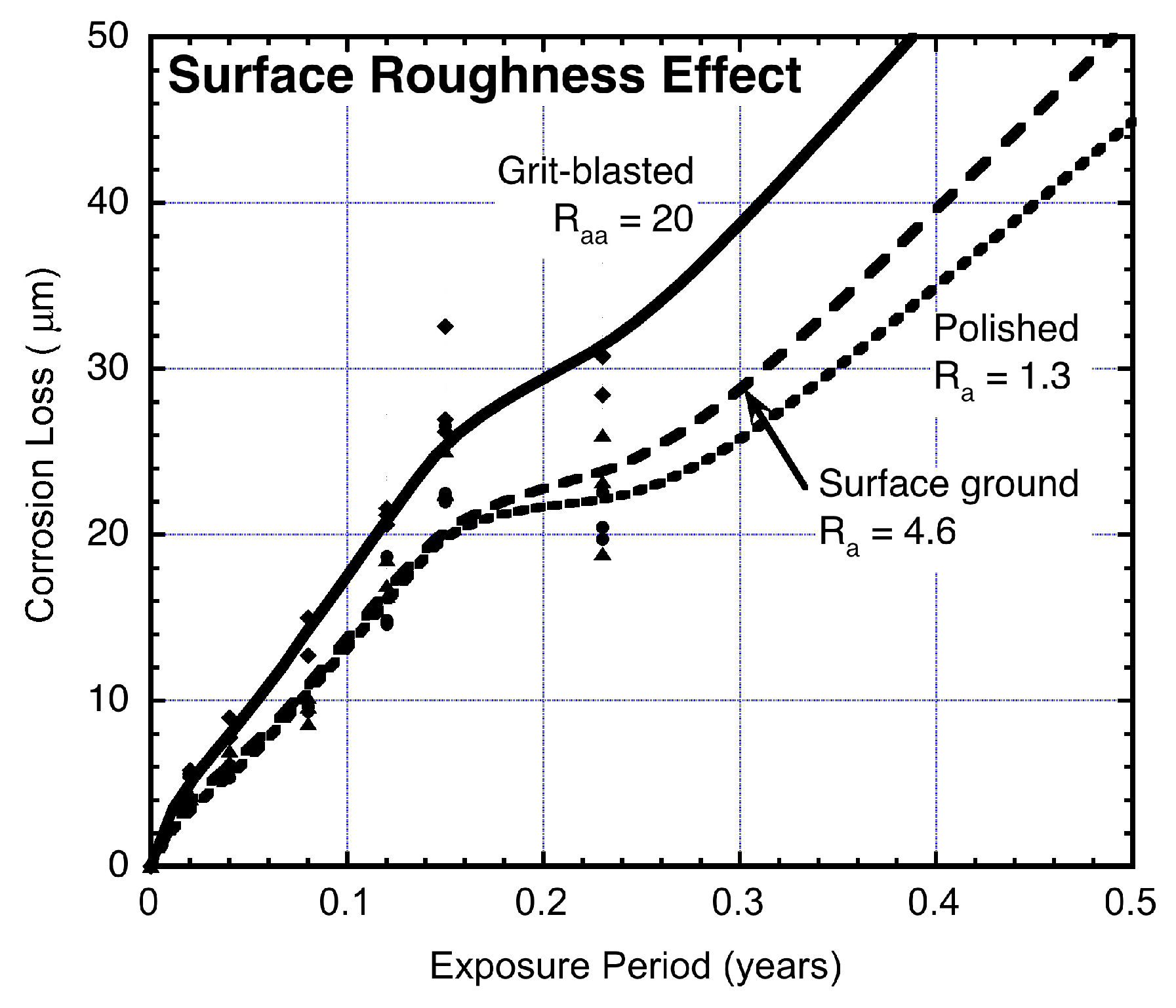 Cmd 05 00003 g002 Cmd 05 00003 g002