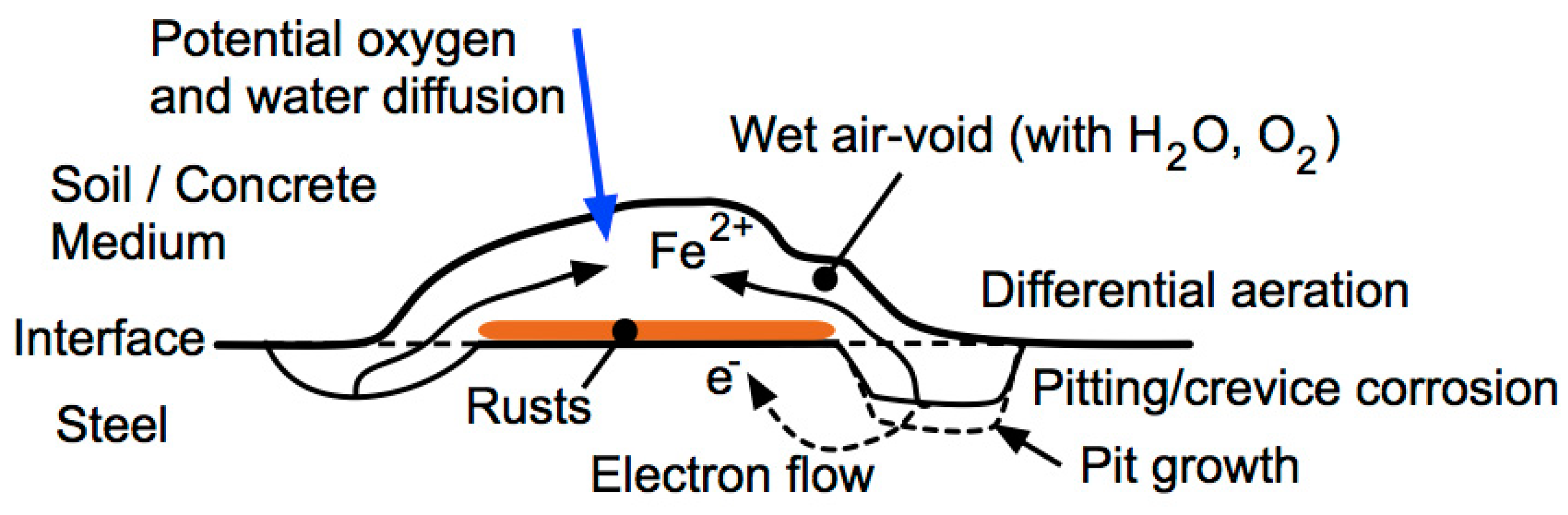 Cmd 05 00003 g007 Cmd 05 00003 g007