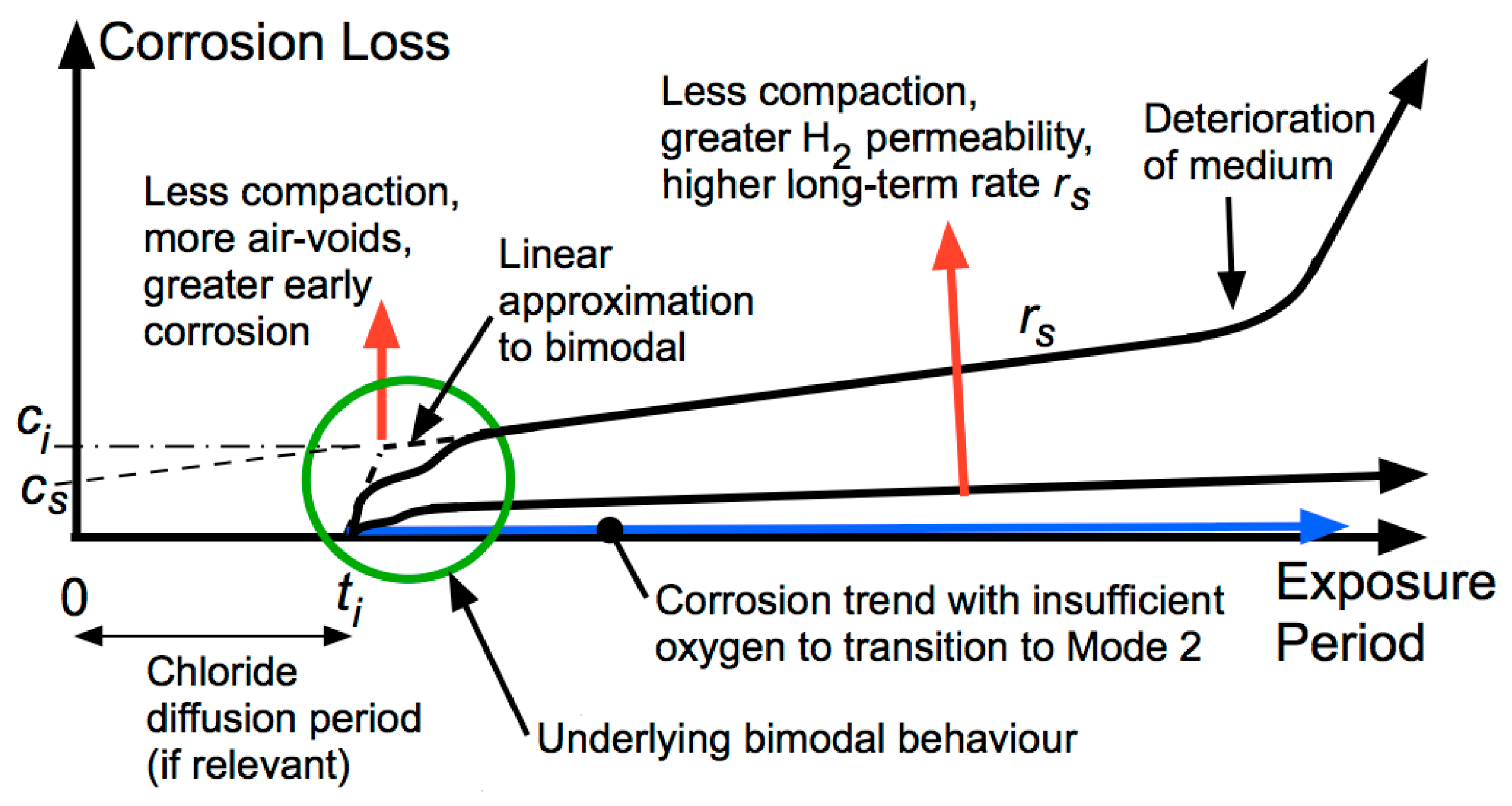 Cmd 05 00003 g012 Cmd 05 00003 g012