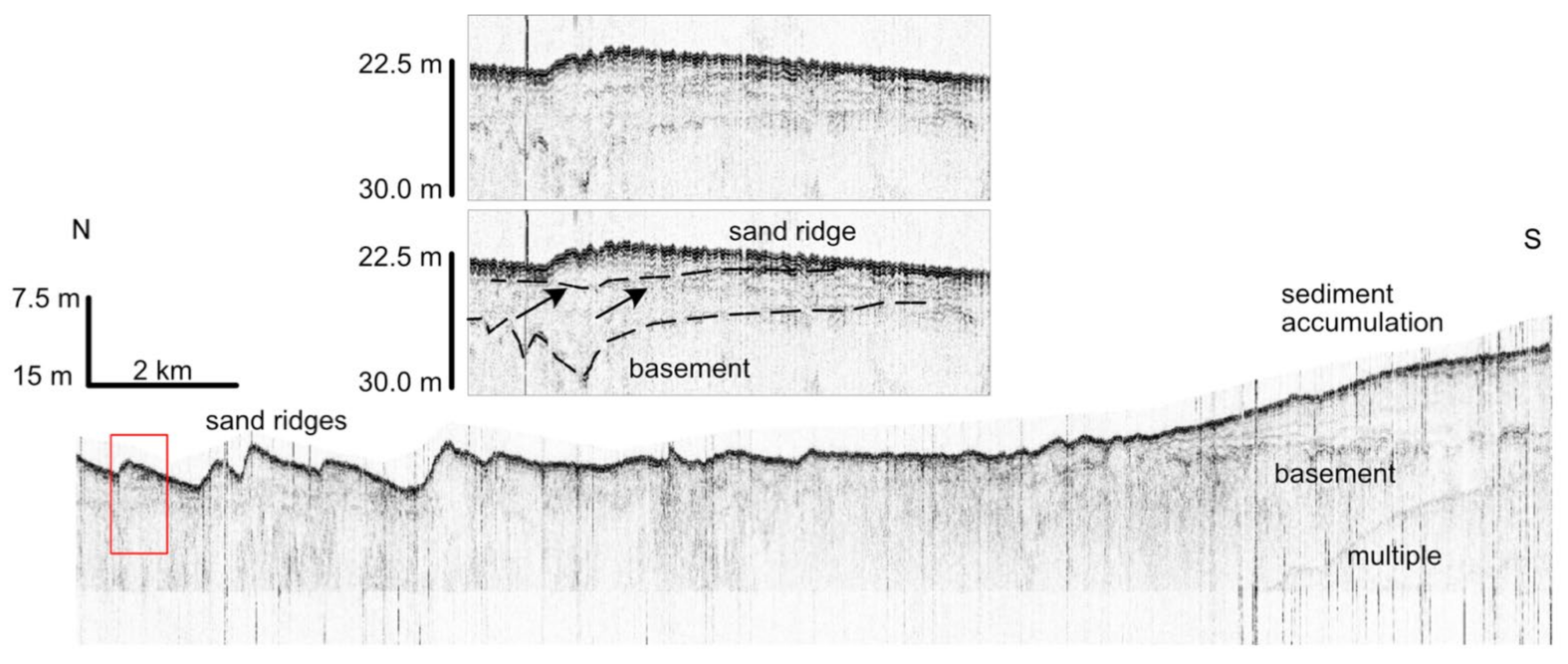 Coasts 02 00001 g004