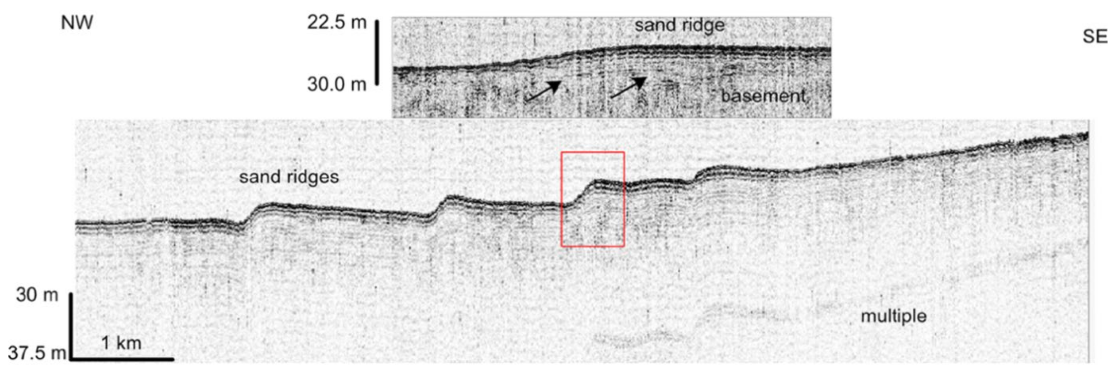 Coasts 02 00001 g005