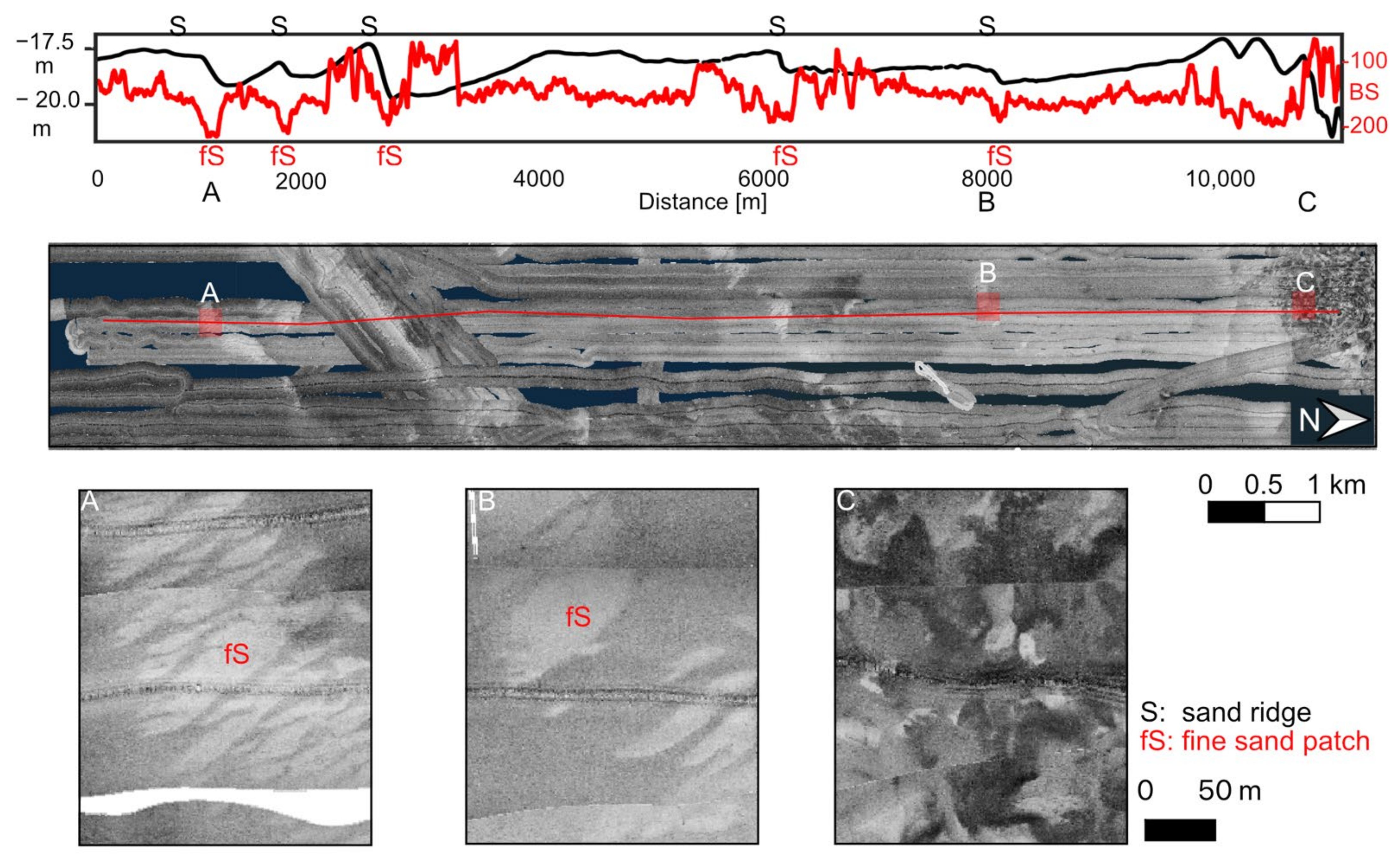 Coasts 02 00001 g006