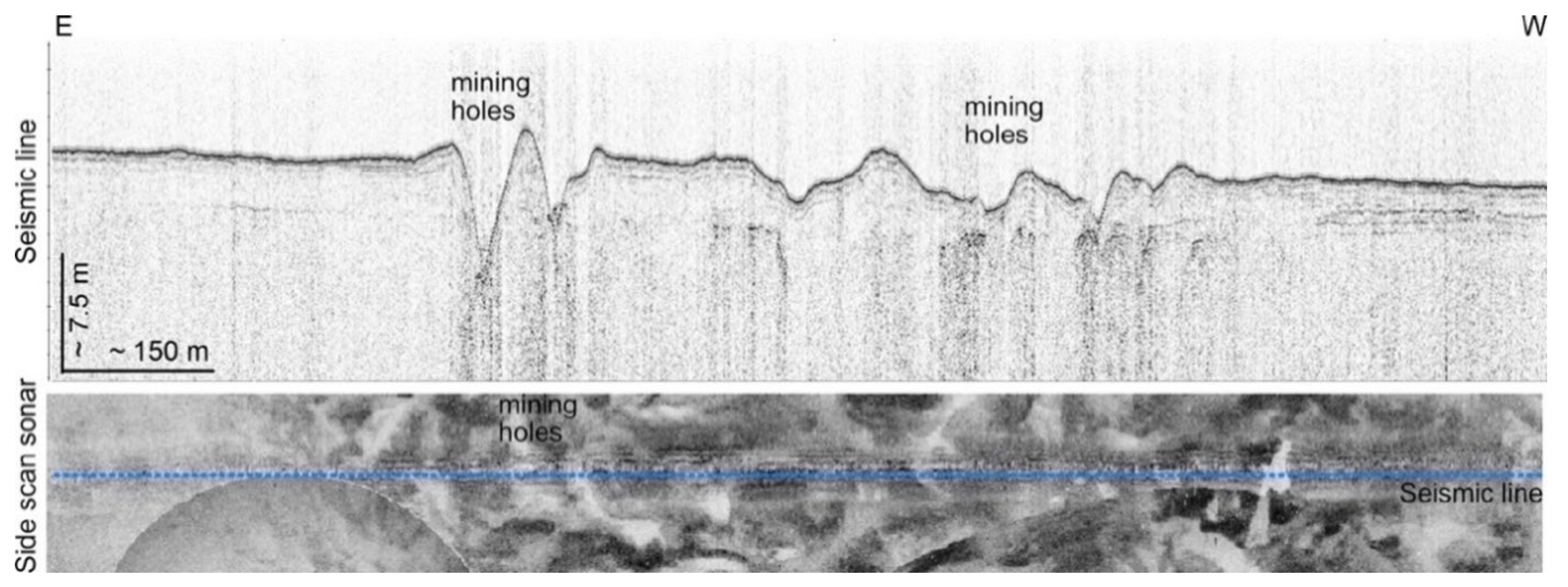 Coasts 02 00001 g010