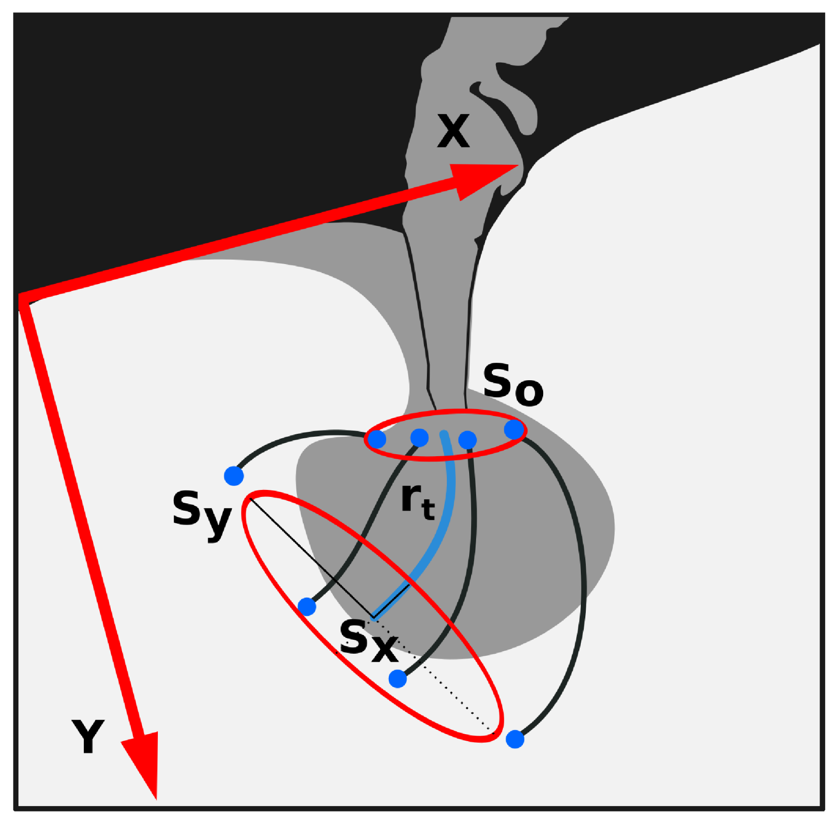 Coasts 02 00004 g003
