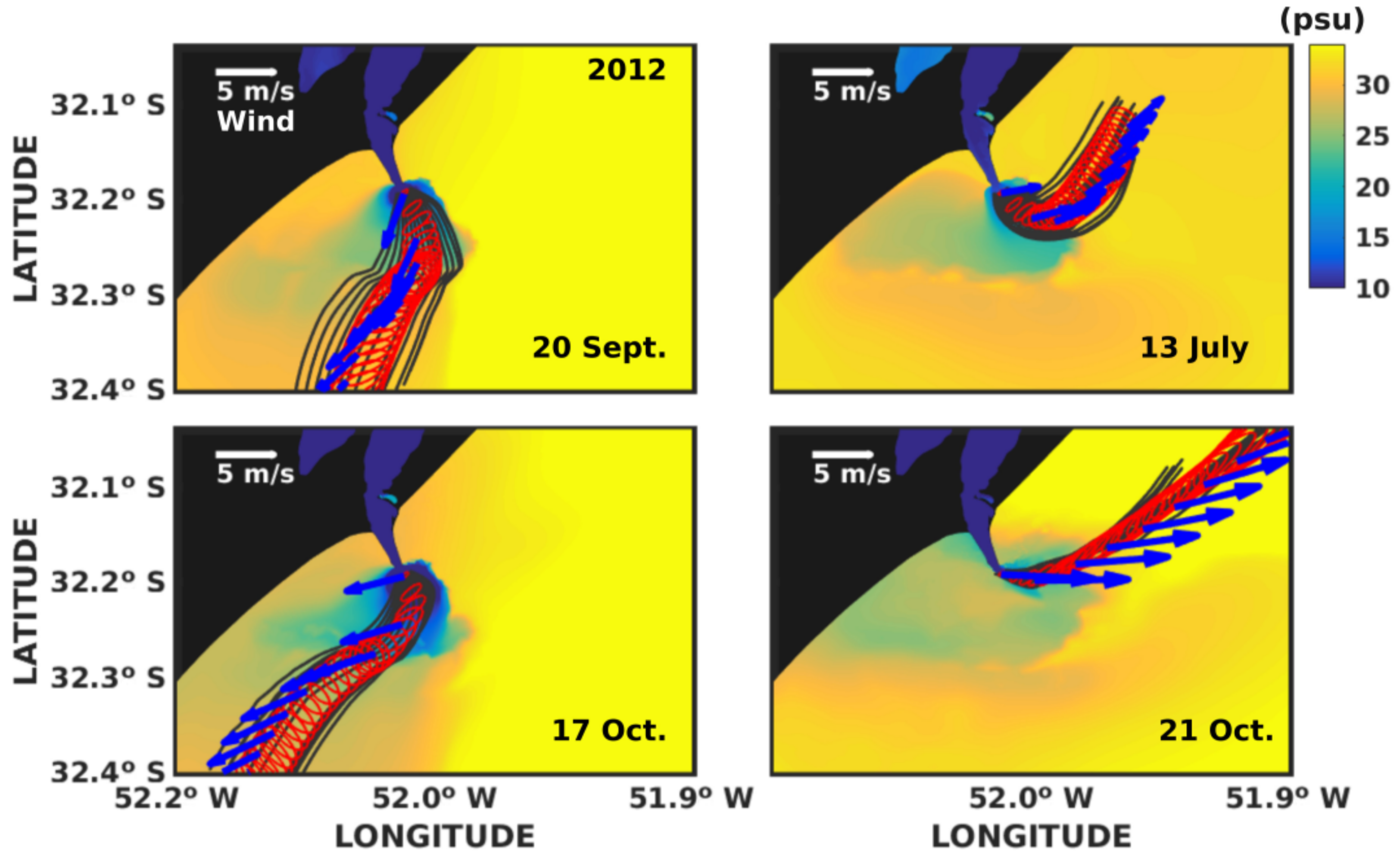 Coasts 02 00004 g009