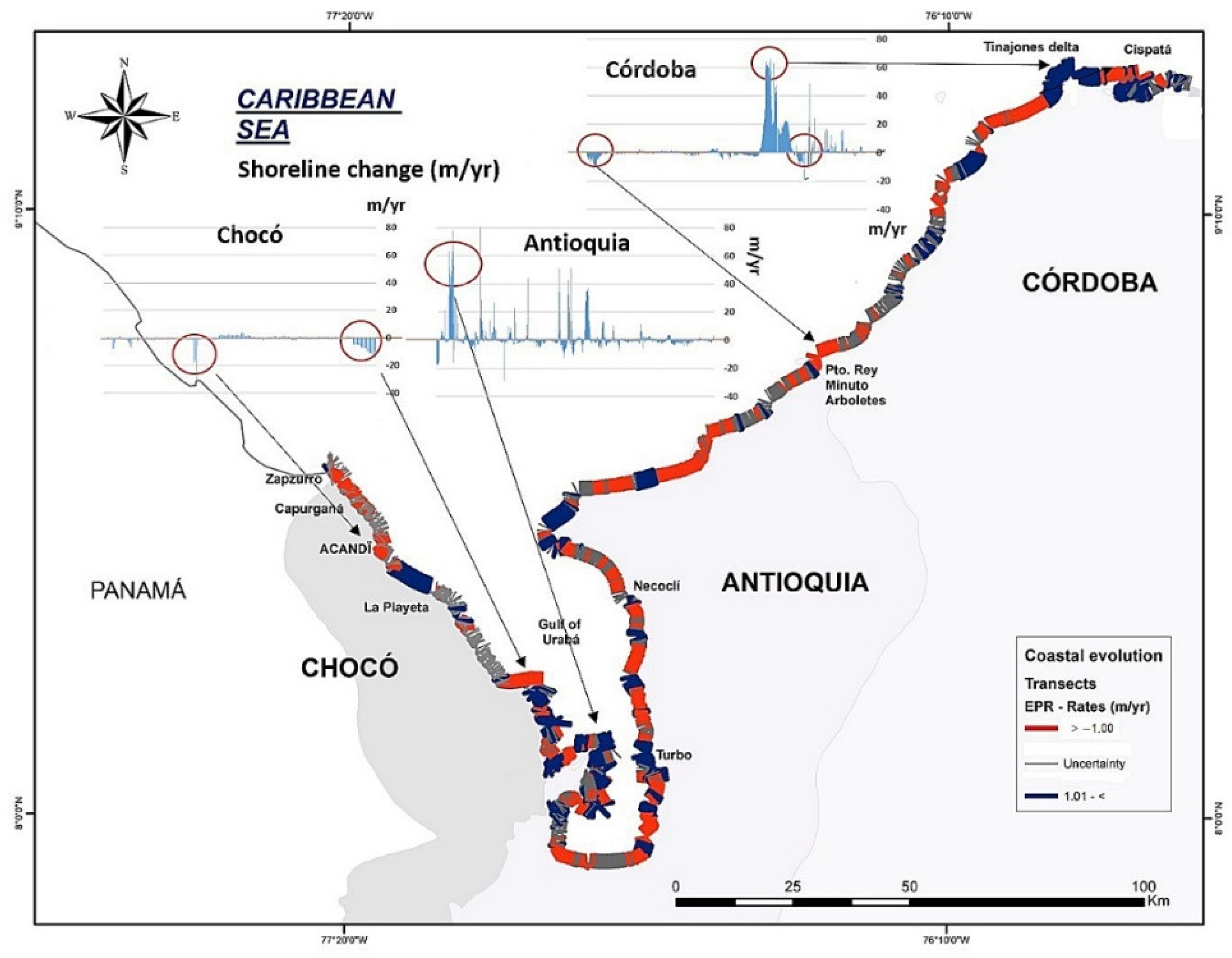 Coasts 02 00008 g006