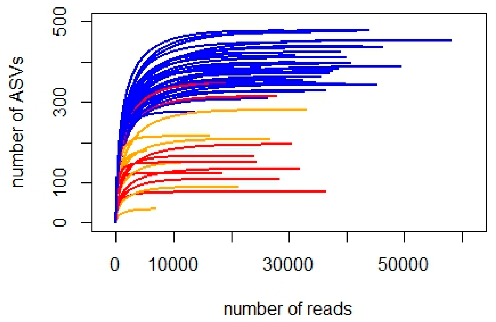 Coasts 04 00015 g002 Coasts 04 00015 g002