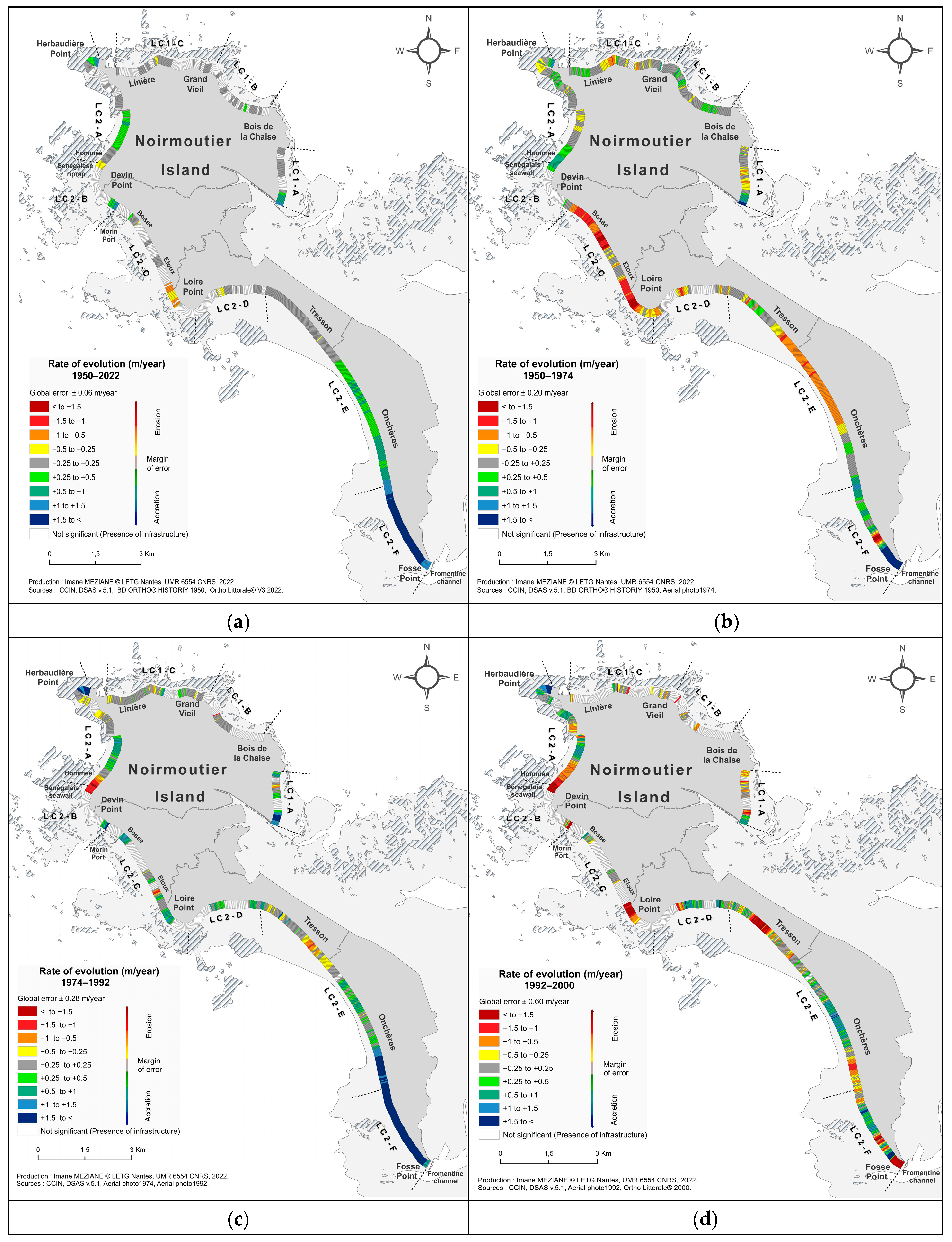 Coasts 04 00025 g005a
