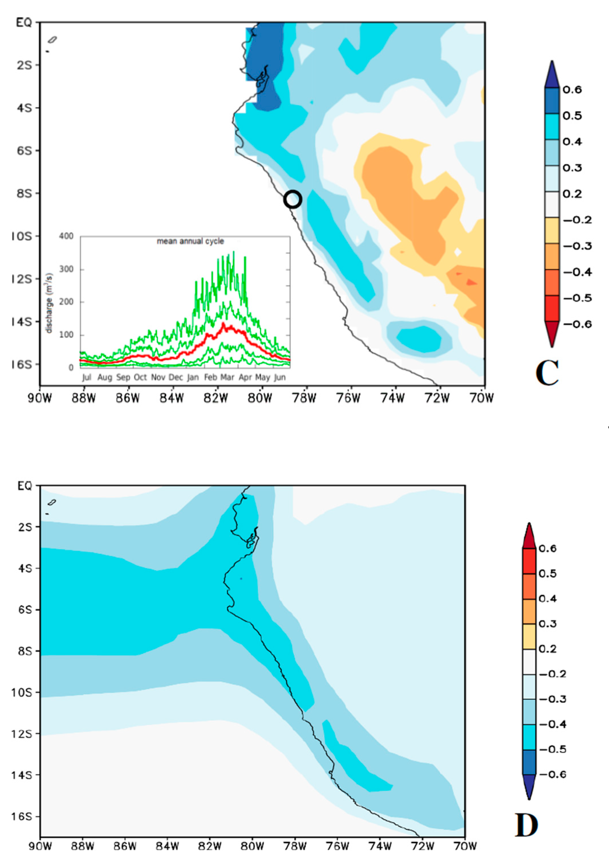 Coasts 04 00026 g003b